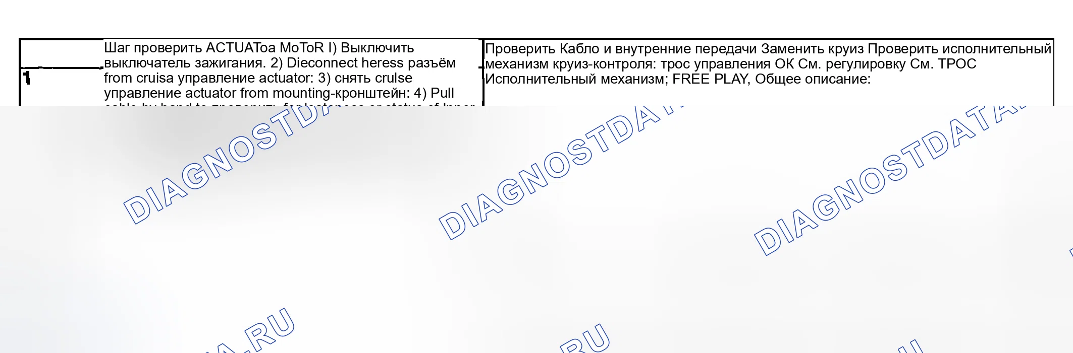 Рис. 52: расшифровка кода ошибки 38: ВАЛ ПРИВОДА ДВИГАТЕЛЯ НЕ ВХОДИТ В ЗАЦЕПЛЕНИЕ ДОЛЖНЫМ ОБРАЗОМ. Subaru Impreza WRX GD/GG рестайлинг