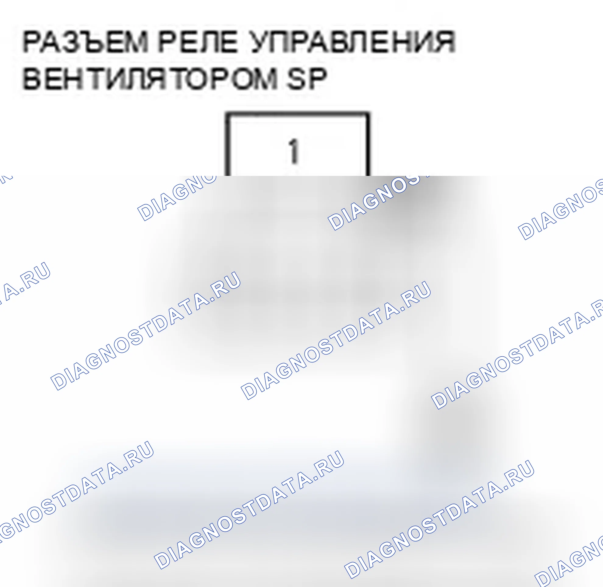 Рис. 28: Поиск и устранение неисправностей в высокоскоростной цепи вентилятора конденсатора переменного тока. Honda Ridgeline I рестайлинг