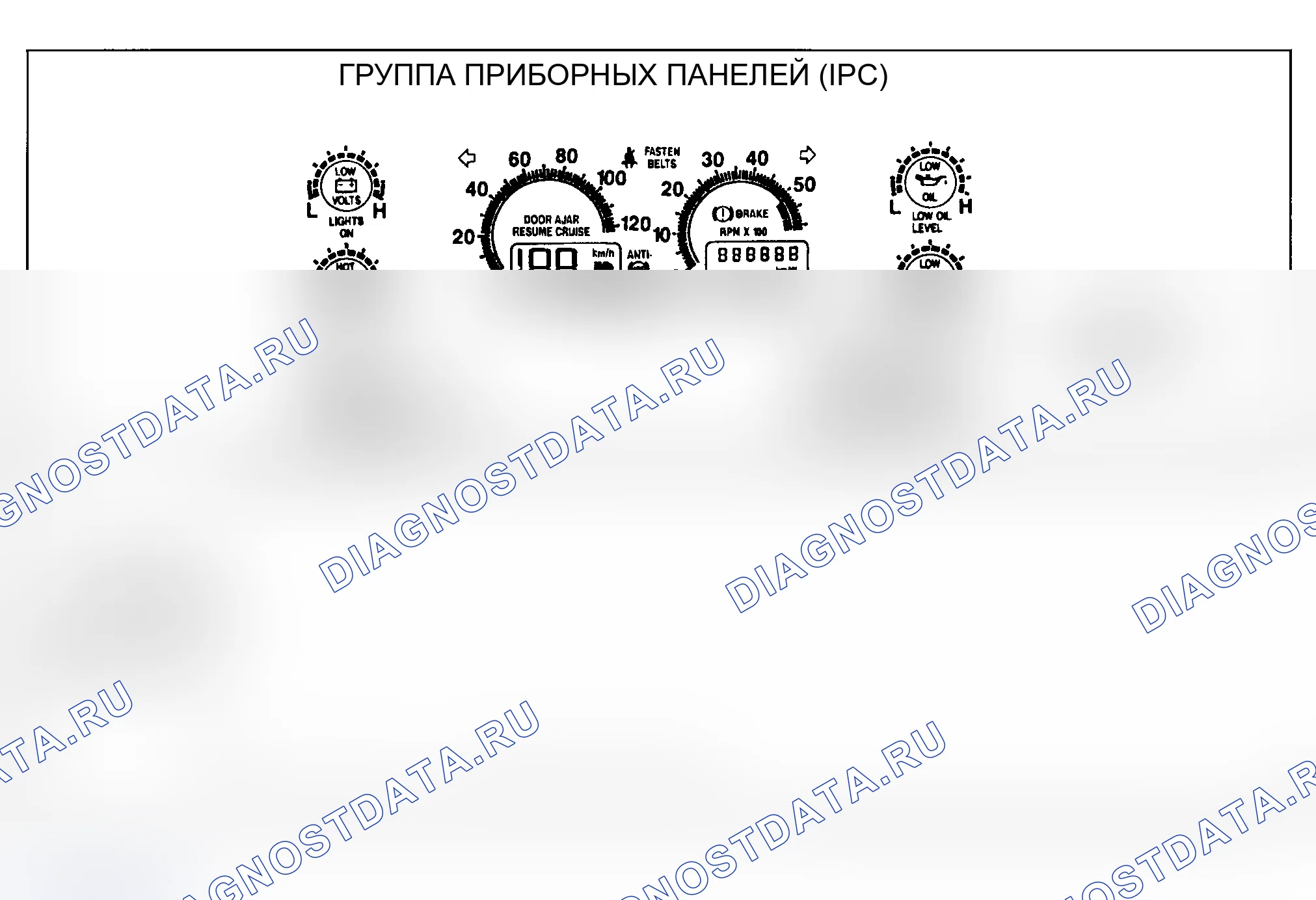 Рис. 118. Chevrolet Lumina APV I