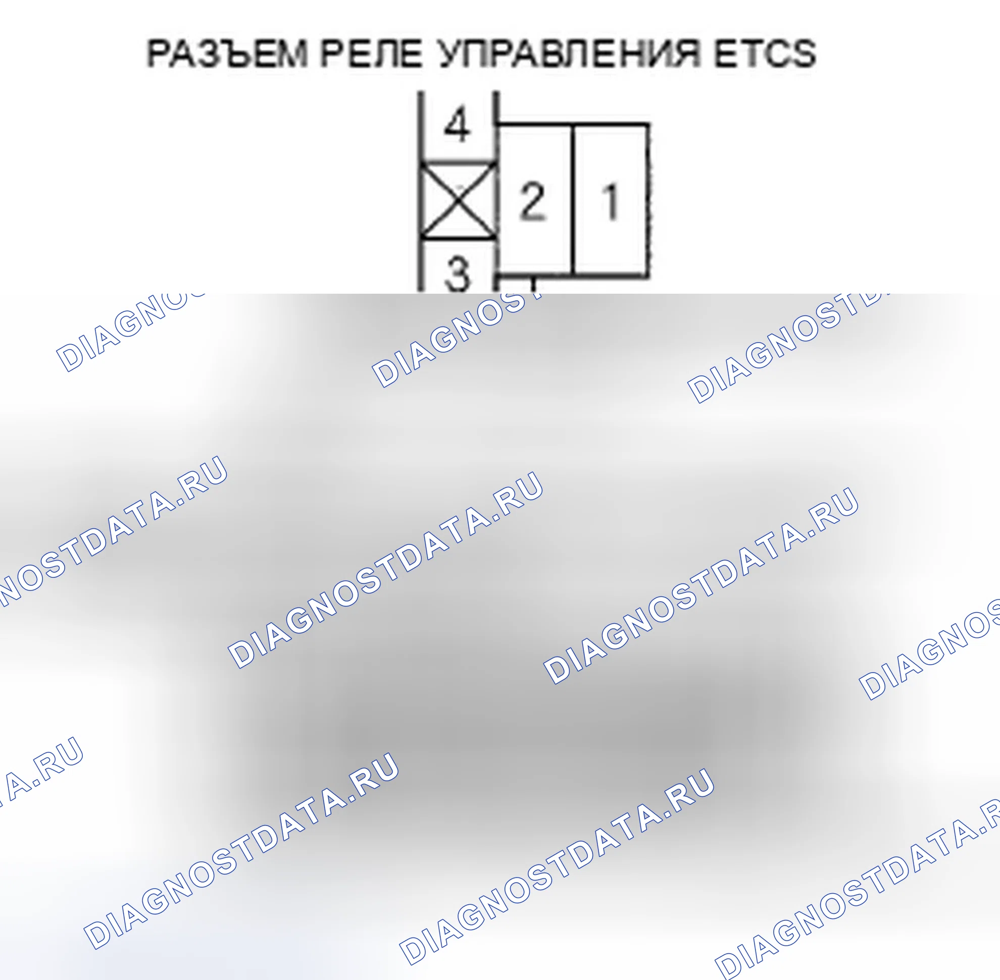 Рис. 20. Honda Civic VIII рестайлинг