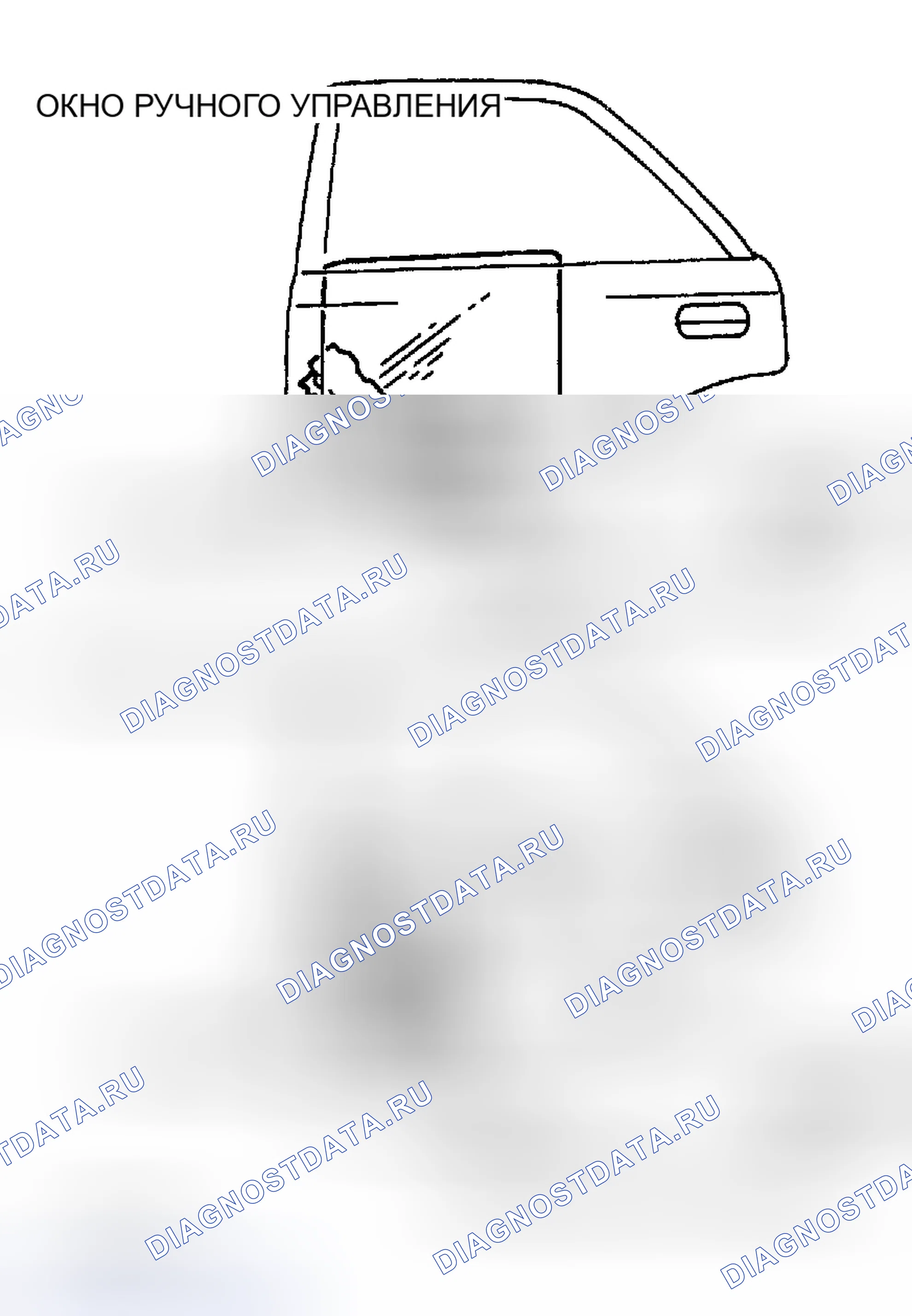 Рис. 6. Ford Escort V