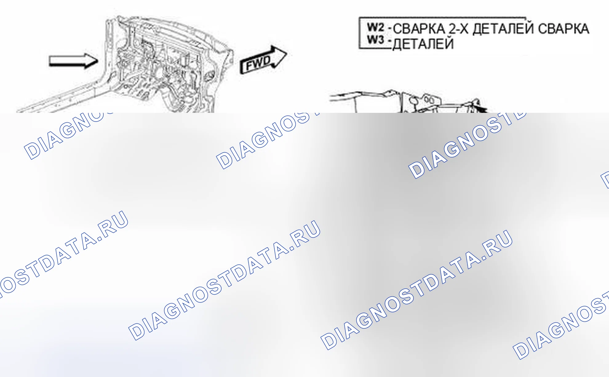 Рис. 226. Hyundai IONIQ 5 I