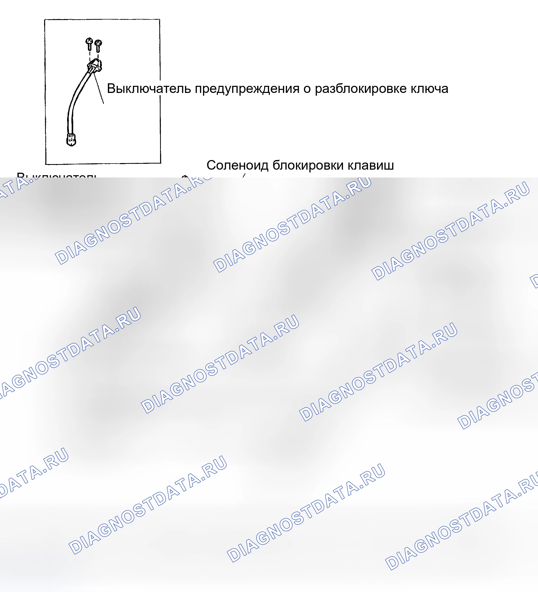 Рис. 2. Toyota Tacoma I рестайлинг