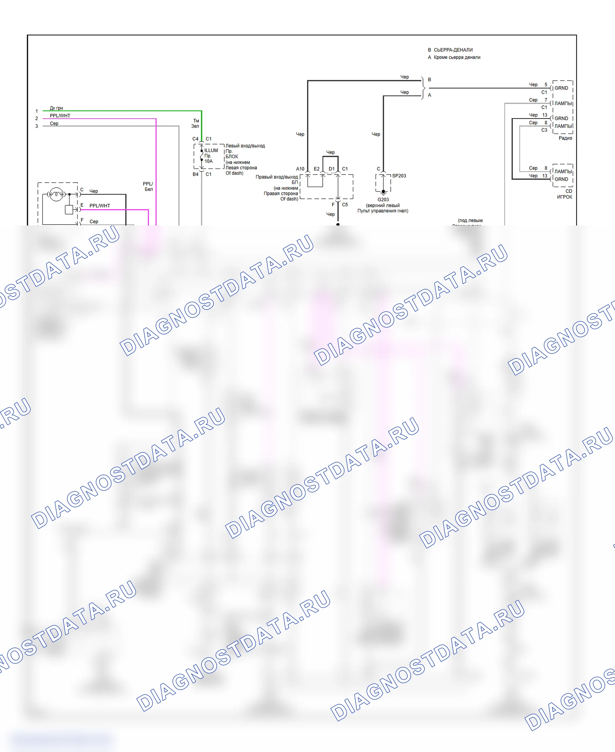 Instrument Illumination Circuit (2 of 2). GMC Sierra 2500 