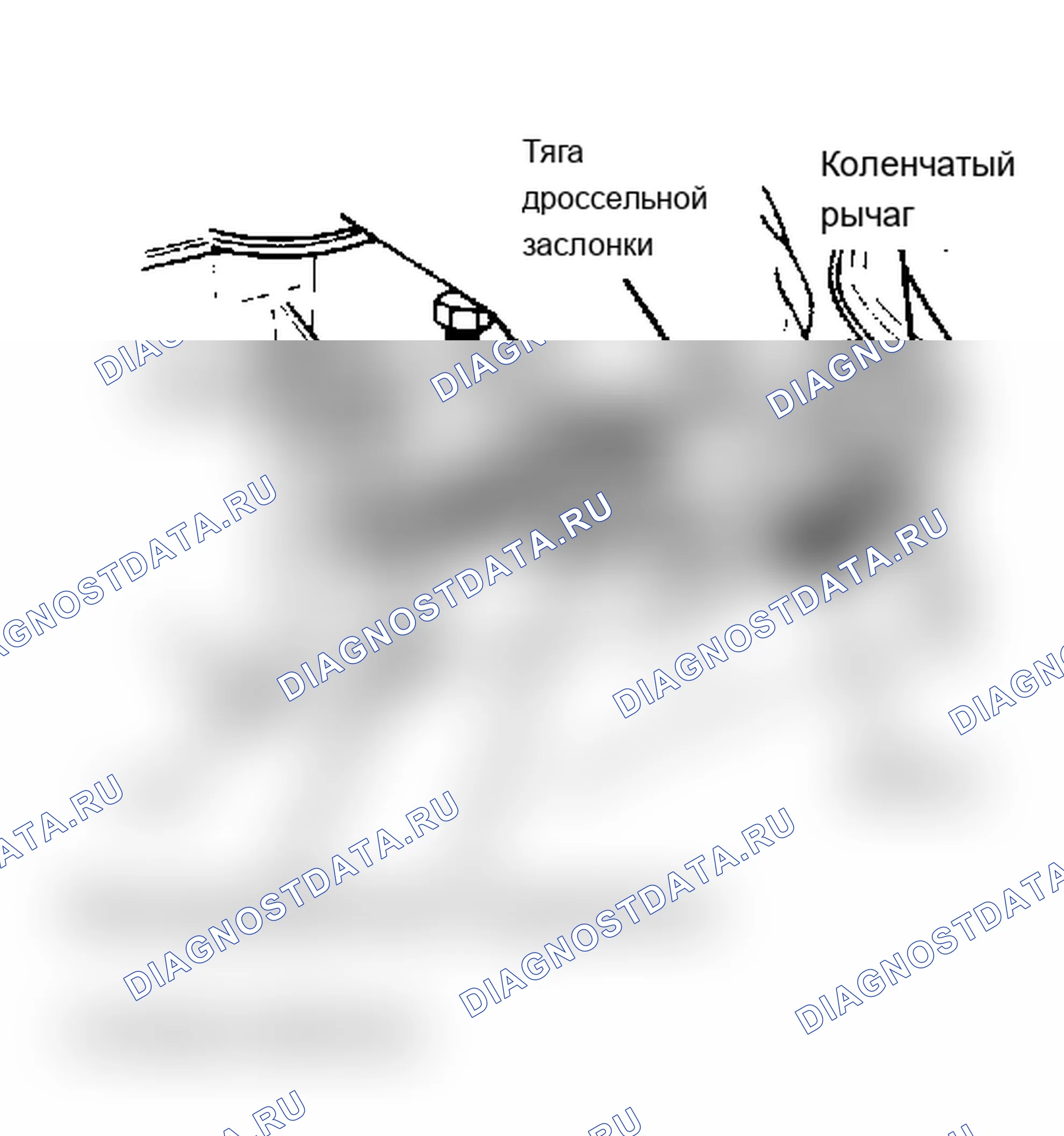 Рис. 54: Двигатели V8. Jeep Wrangler I