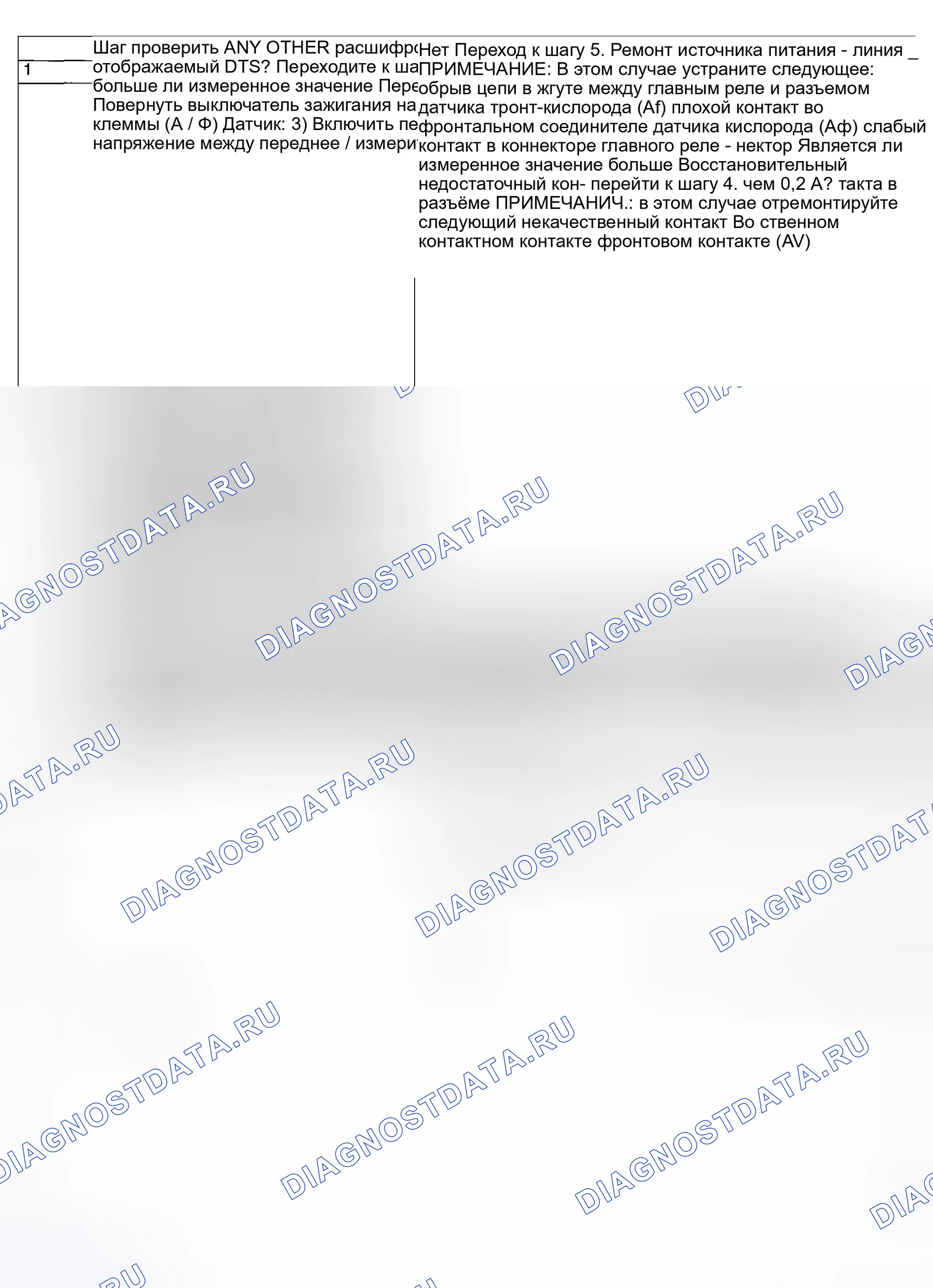 Рис. 845: ДИАГНОСТИЧЕСКАЯ ПРОЦЕДУРА. Subaru Legacy BL/BP