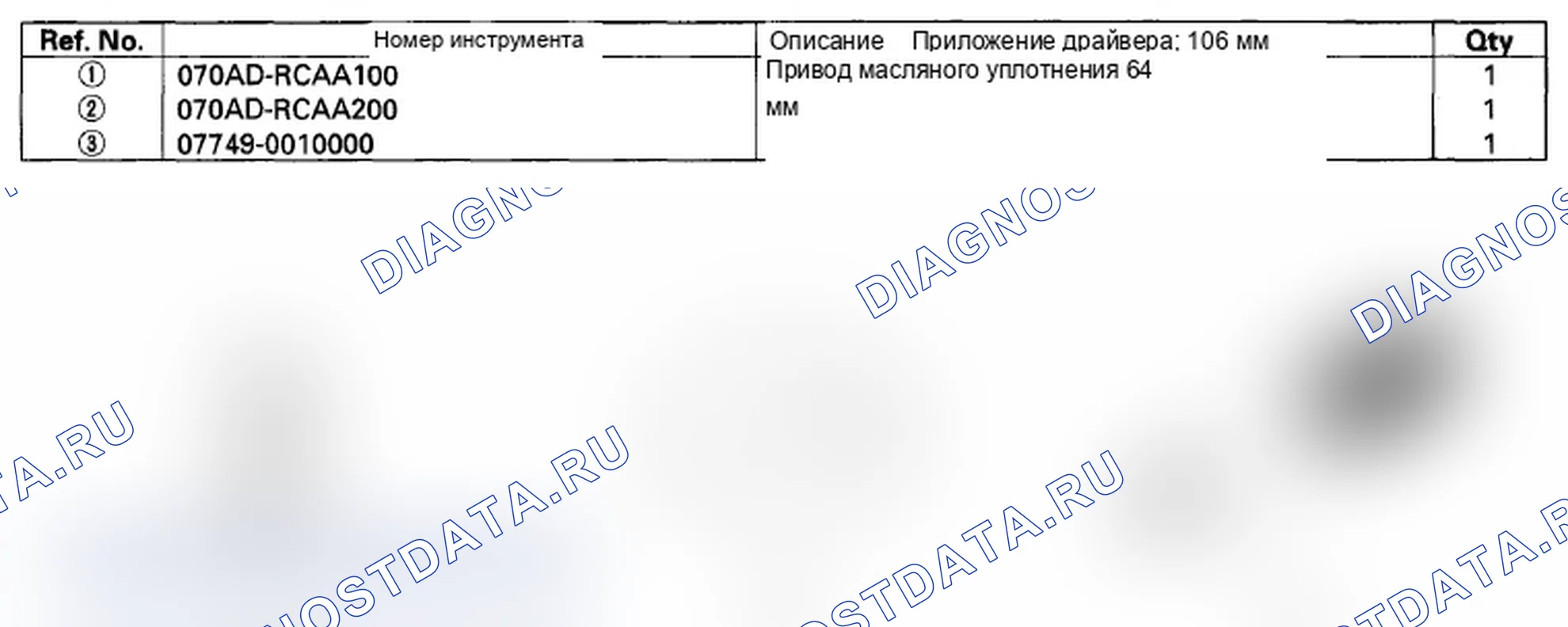 Рис. 248: Специальные инструменты. Acura RL II рестайлинг