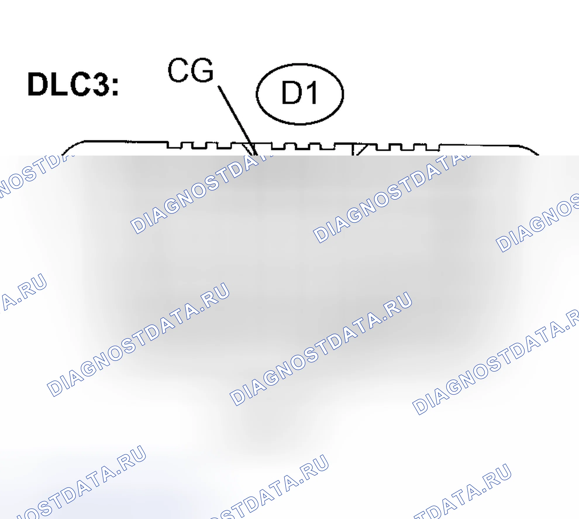 Рис. 21. Scion xB I