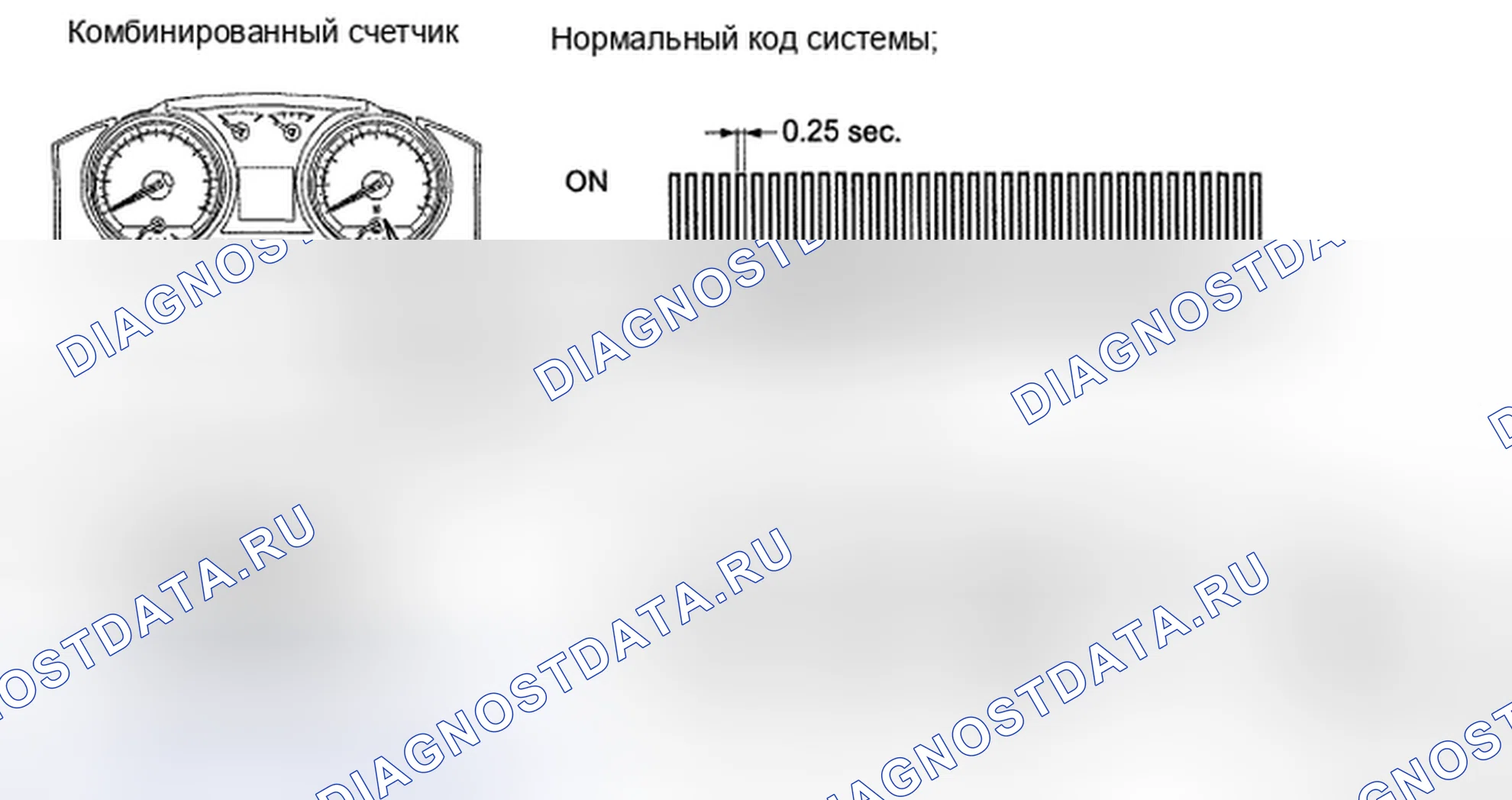 Рис. 33: ПРОВЕРКА/ОЧИСТКА расшифровка кода ошибки. Toyota Land Cruiser 200