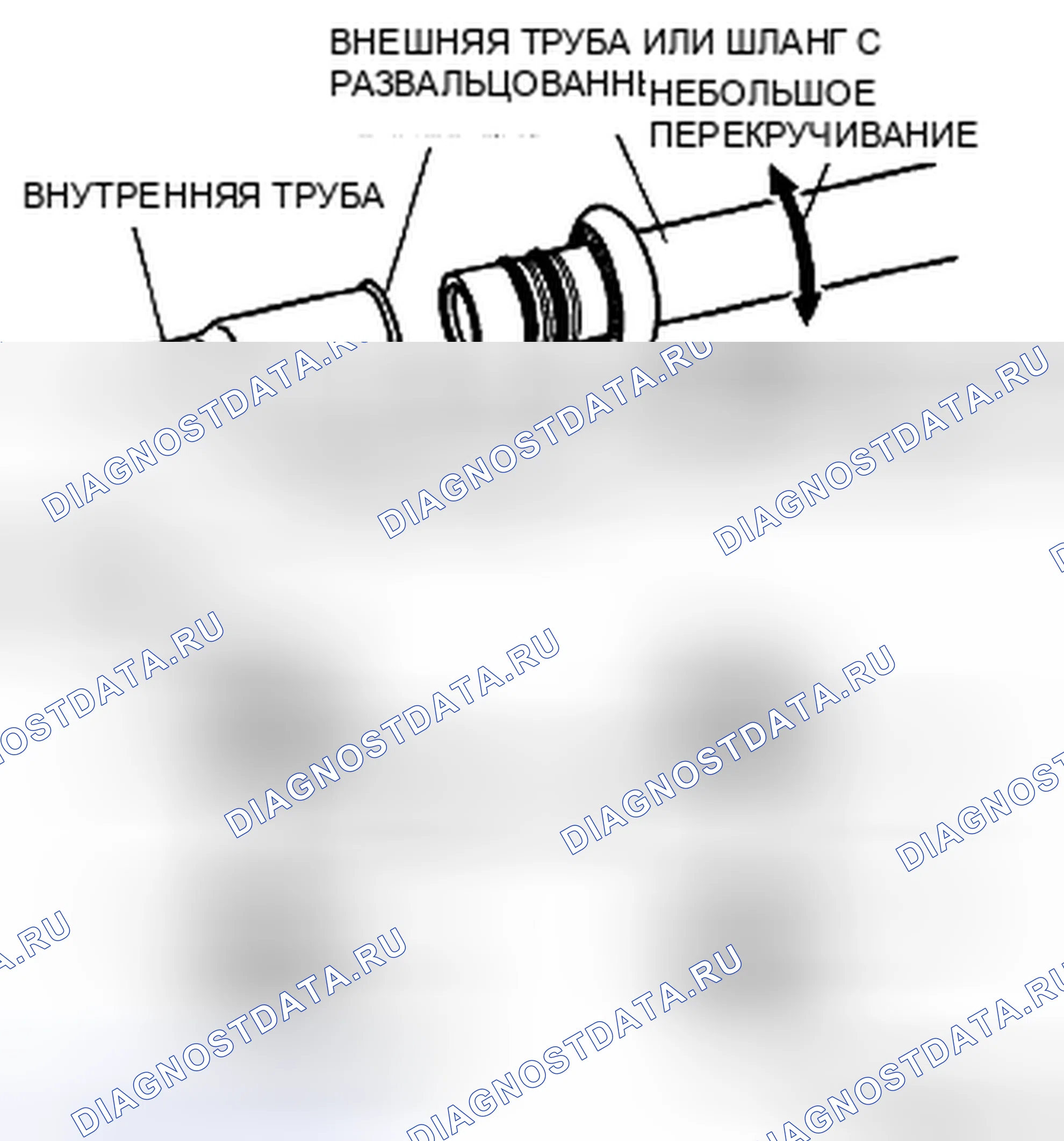 Рис. 54: Тип муфты с пружинным фиксатором. Mazda CX-7 I
