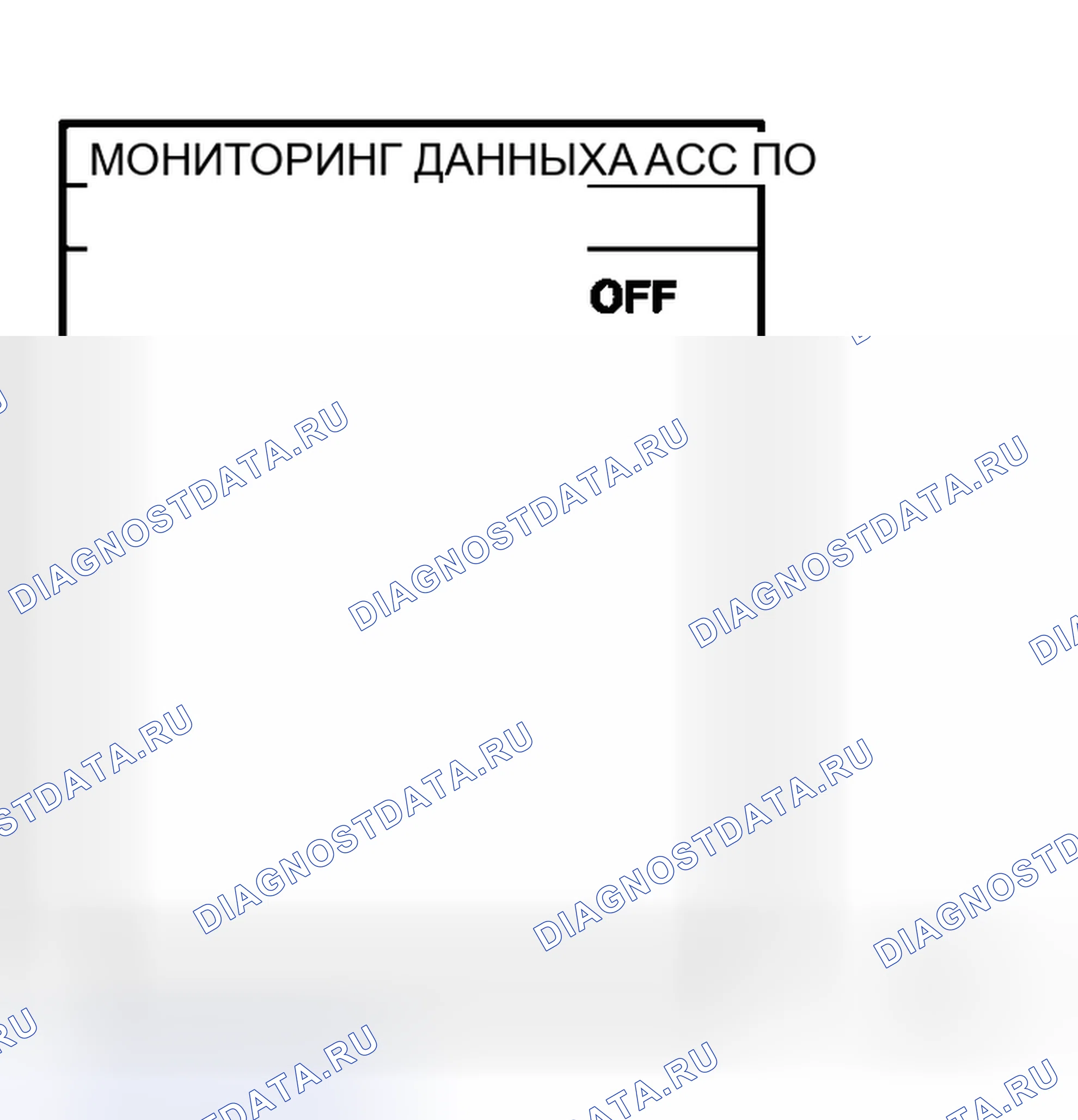 Рис. 89: Проверка схемы питания ACC. Honda Integra I