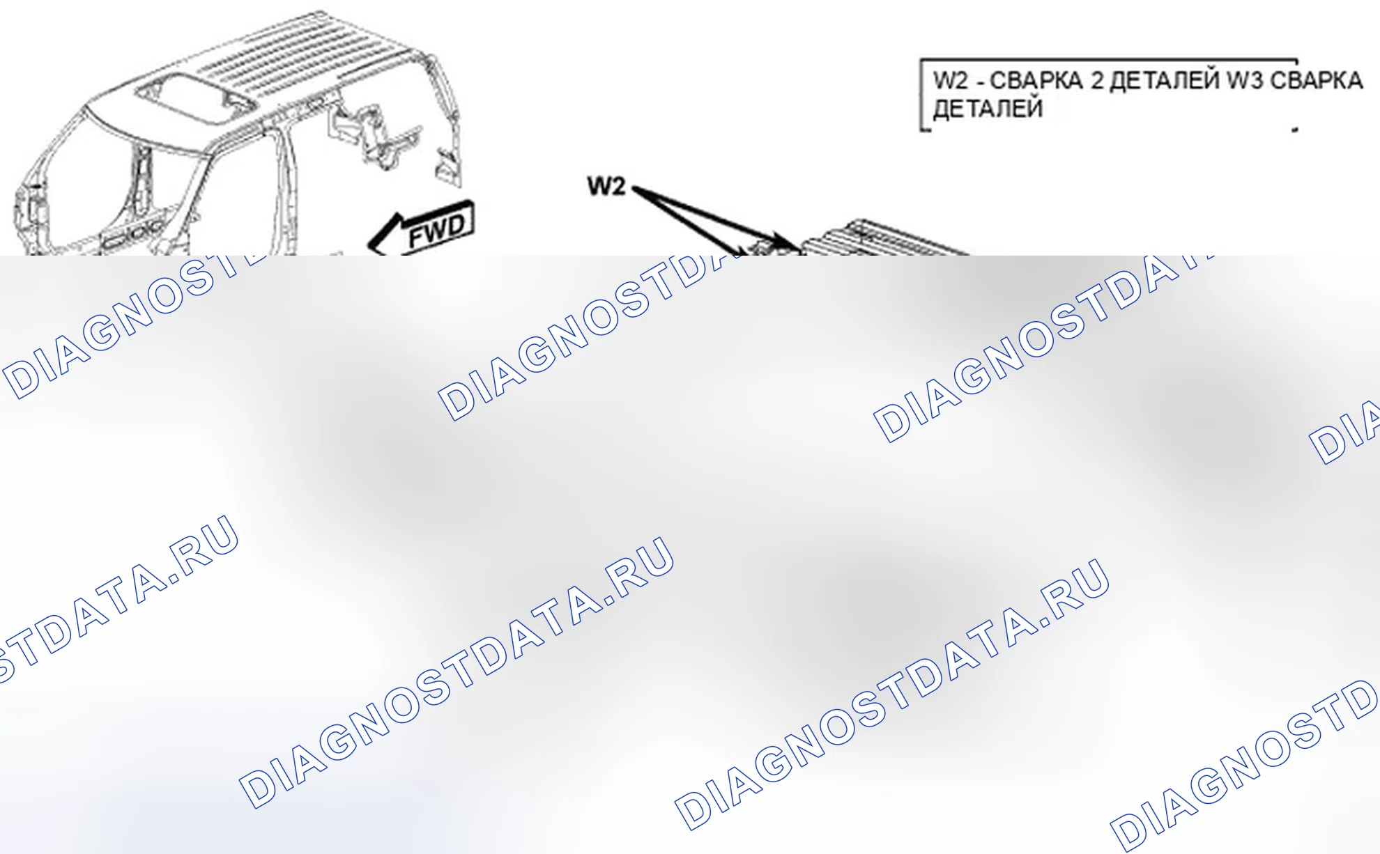 Рис. 210. Jeep Compass I