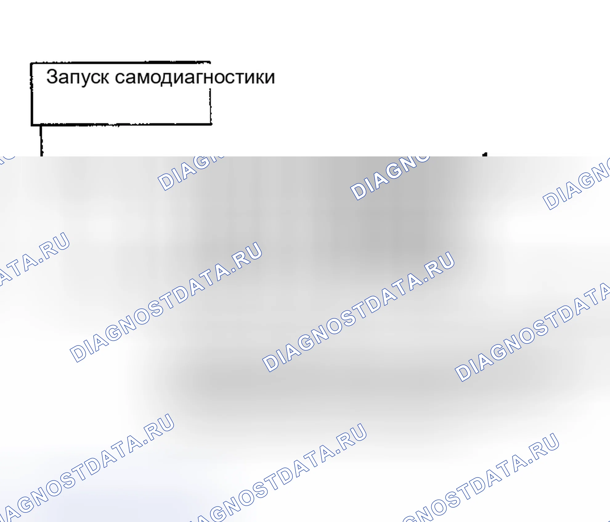 Рис. 759: 8. Транспортное средство не может быть запущено с D 1. Nissan Altima L31