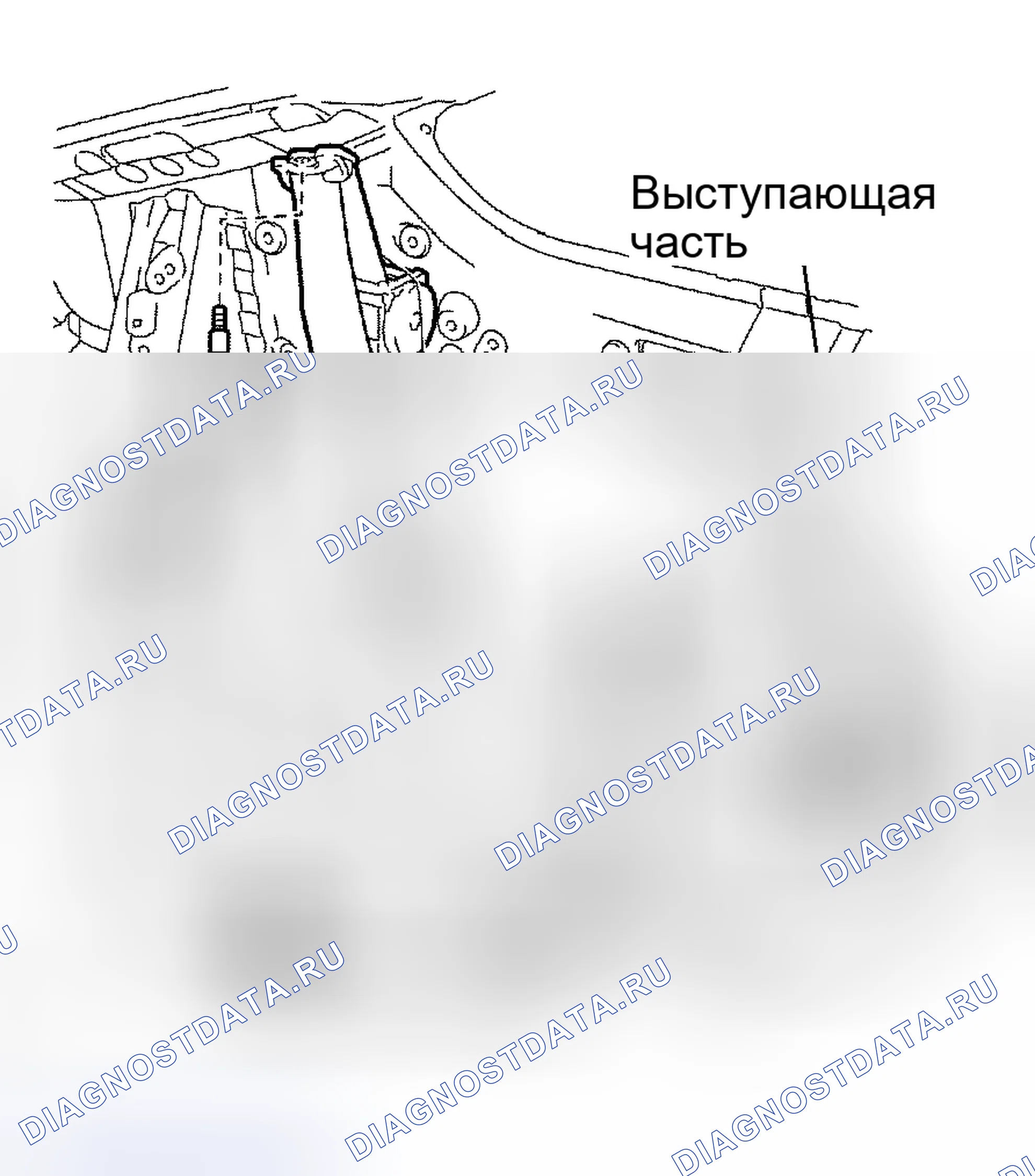 Рис. 17. Kia Sorento I