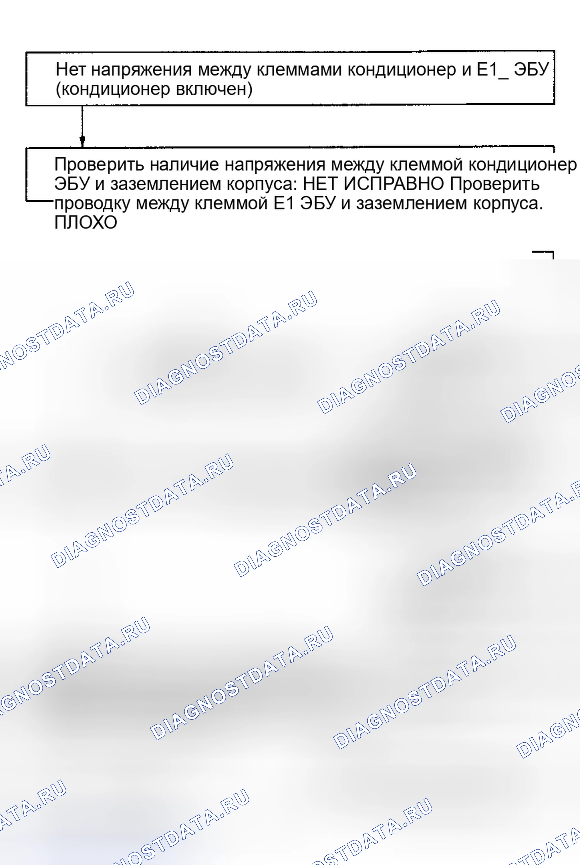 Рис. 90: Кодовый 51/проверка № 11. Схема последовательности операций (4A-FE и 5S-FE). Переключающий сигнал. Toyota Celica T180