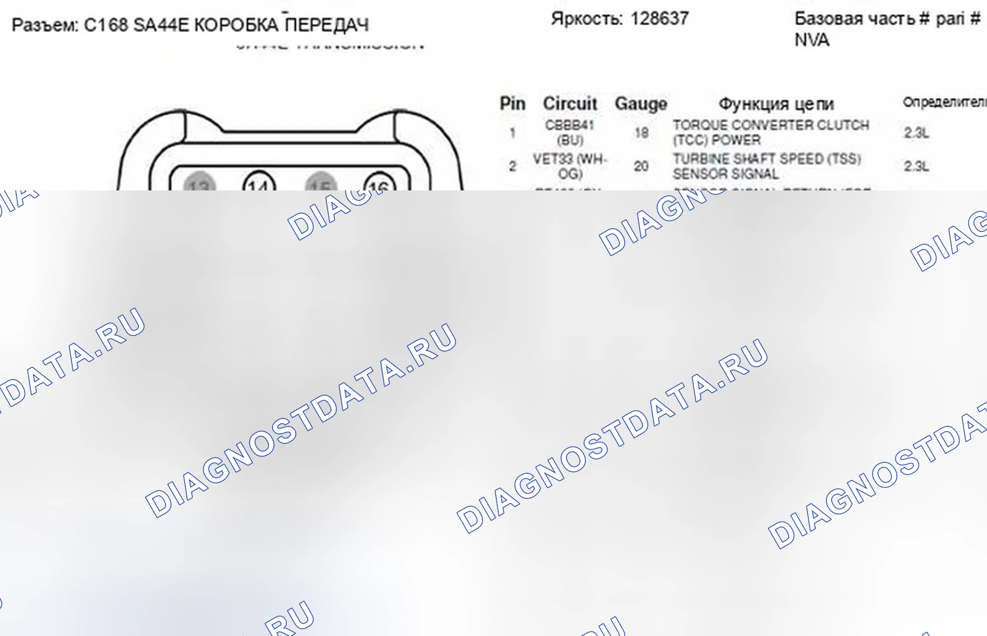 Рис. 27. Ford Ranger II рестайлинг