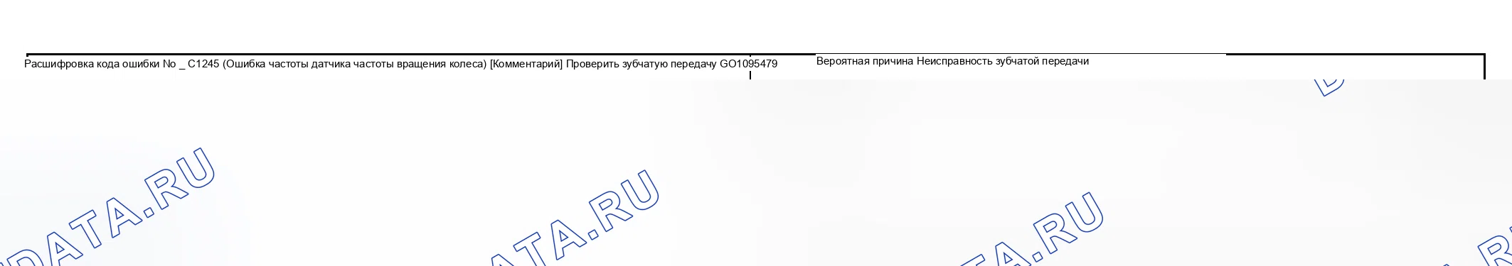 Рис. 25: расшифровка кода ошибки C1245: ПОГРЕШНОСТЬ ЧАСТОТЫ ДАТЧИКА ЧАСТОТЫ ВРАЩЕНИЯ КОЛЕСА. Geely Monjaro I