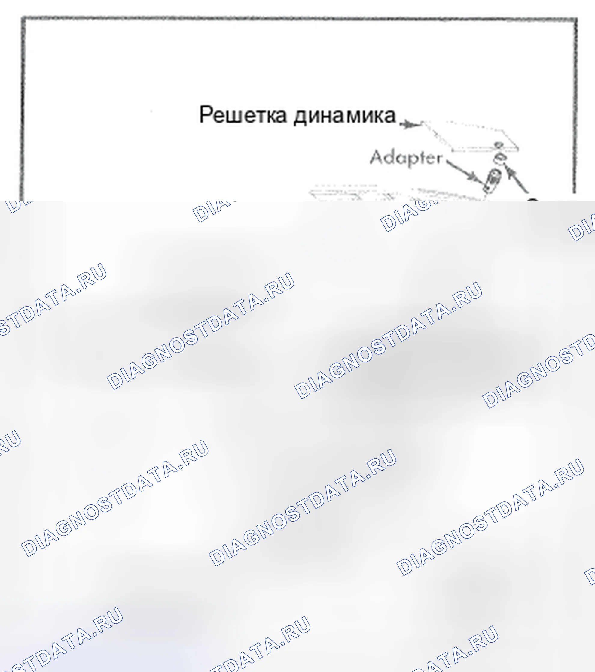 Рис. 1: РЕГУЛИРОВКА ТЕМПЕРАТУРНОЙ ДВЕРИ. Oldsmobile Cutlass V