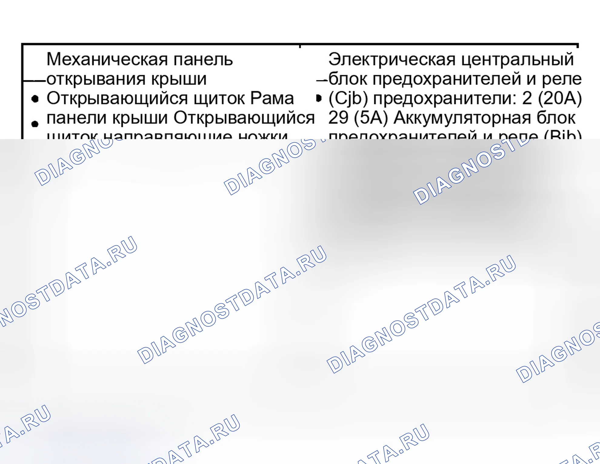 Рис. 273: Инспекция и проверка. Ford Explorer III