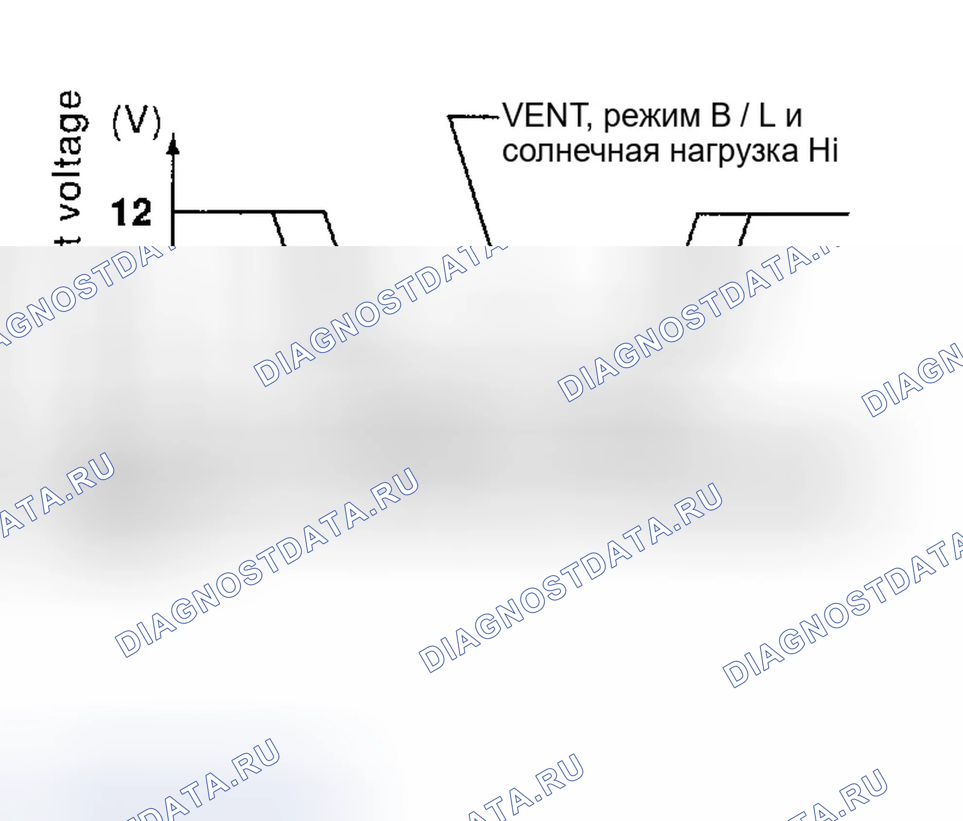 Рис. 173: Спецификация управления скоростью вентилятора. Infiniti I35 II