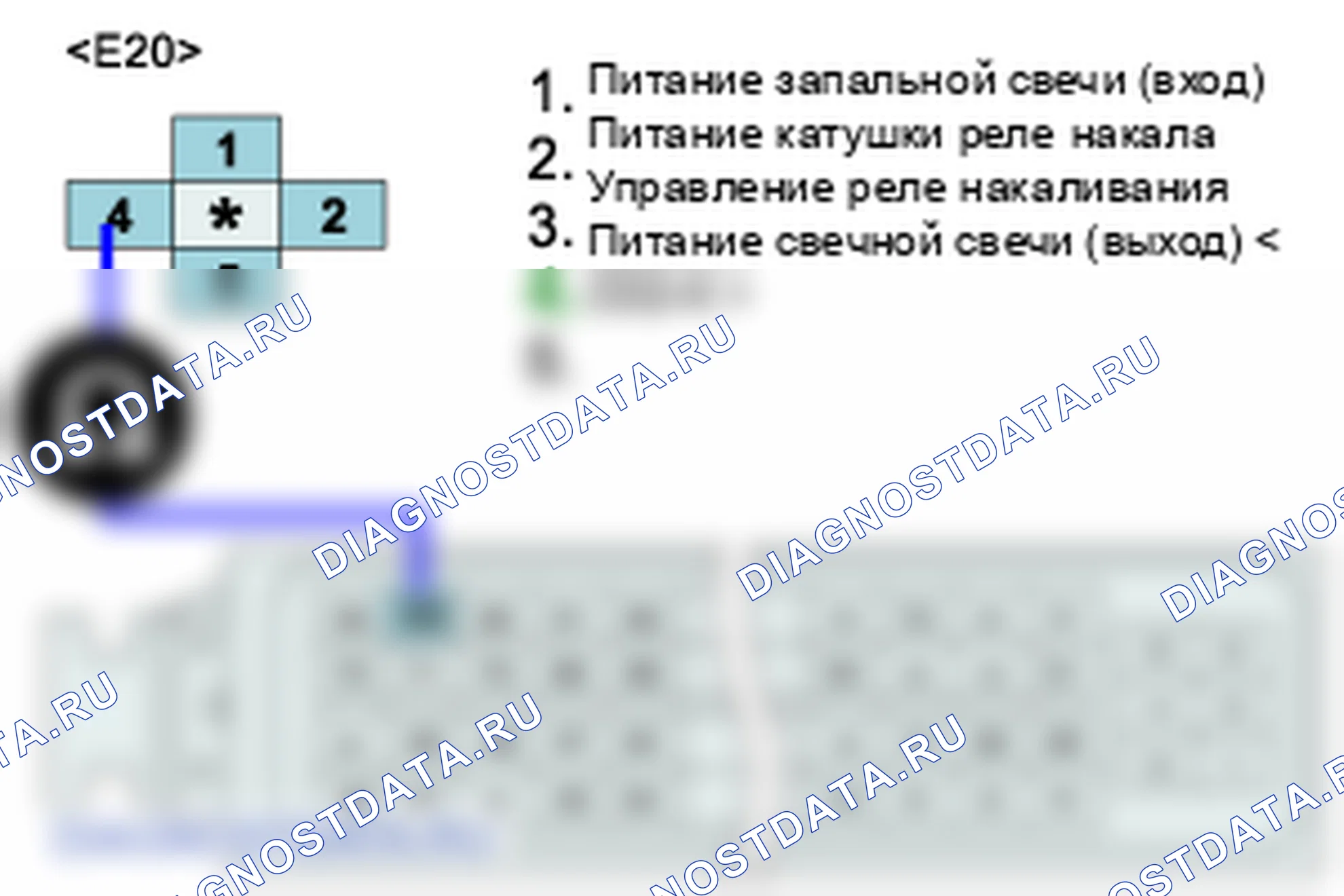 P0670: Схема управления модуля запальной свечи. Kia Sorento BL