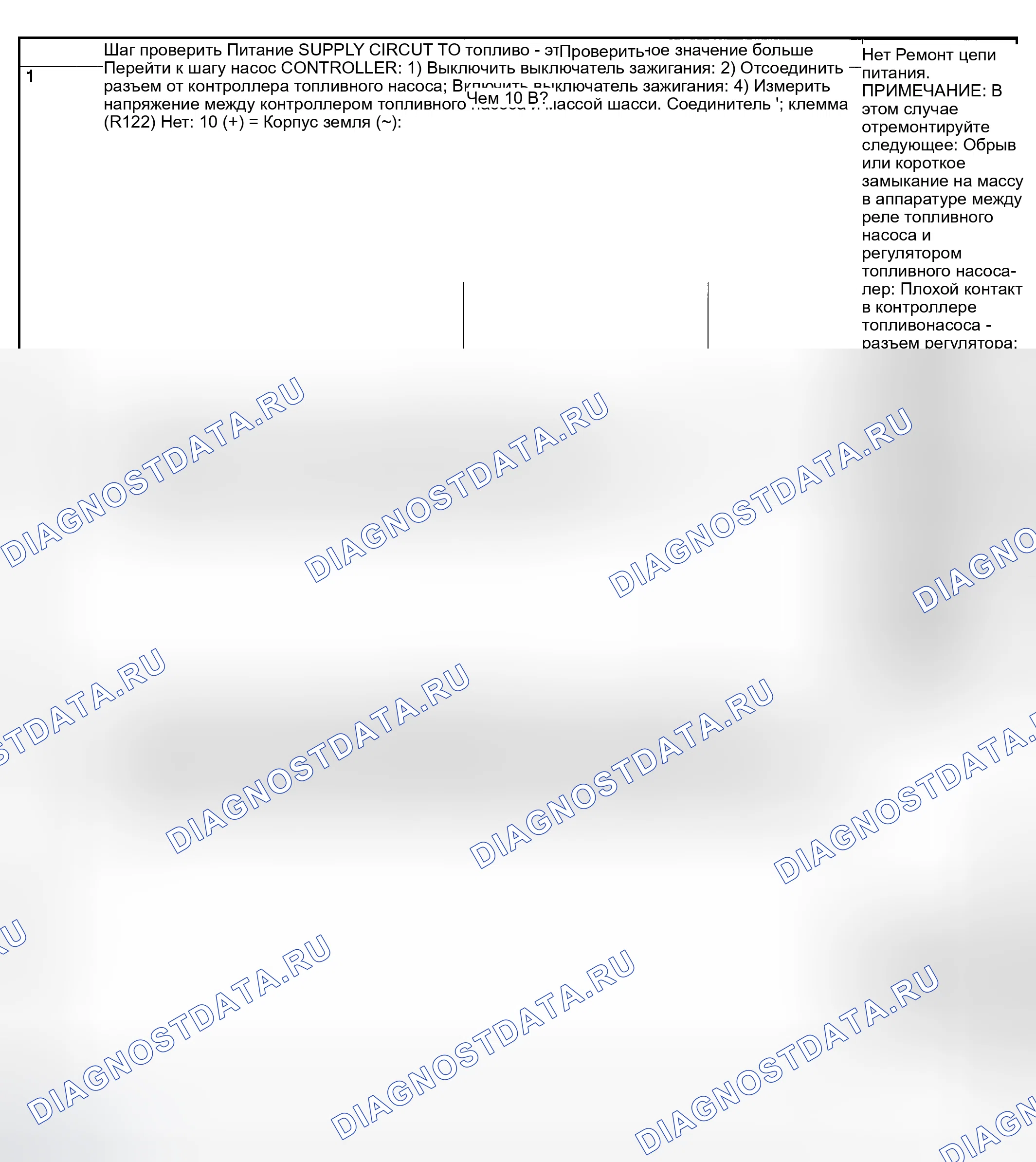 Рис. 1828: ДИАГНОСТИЧЕСКАЯ ПРОЦЕДУРА. Subaru Outback BP
