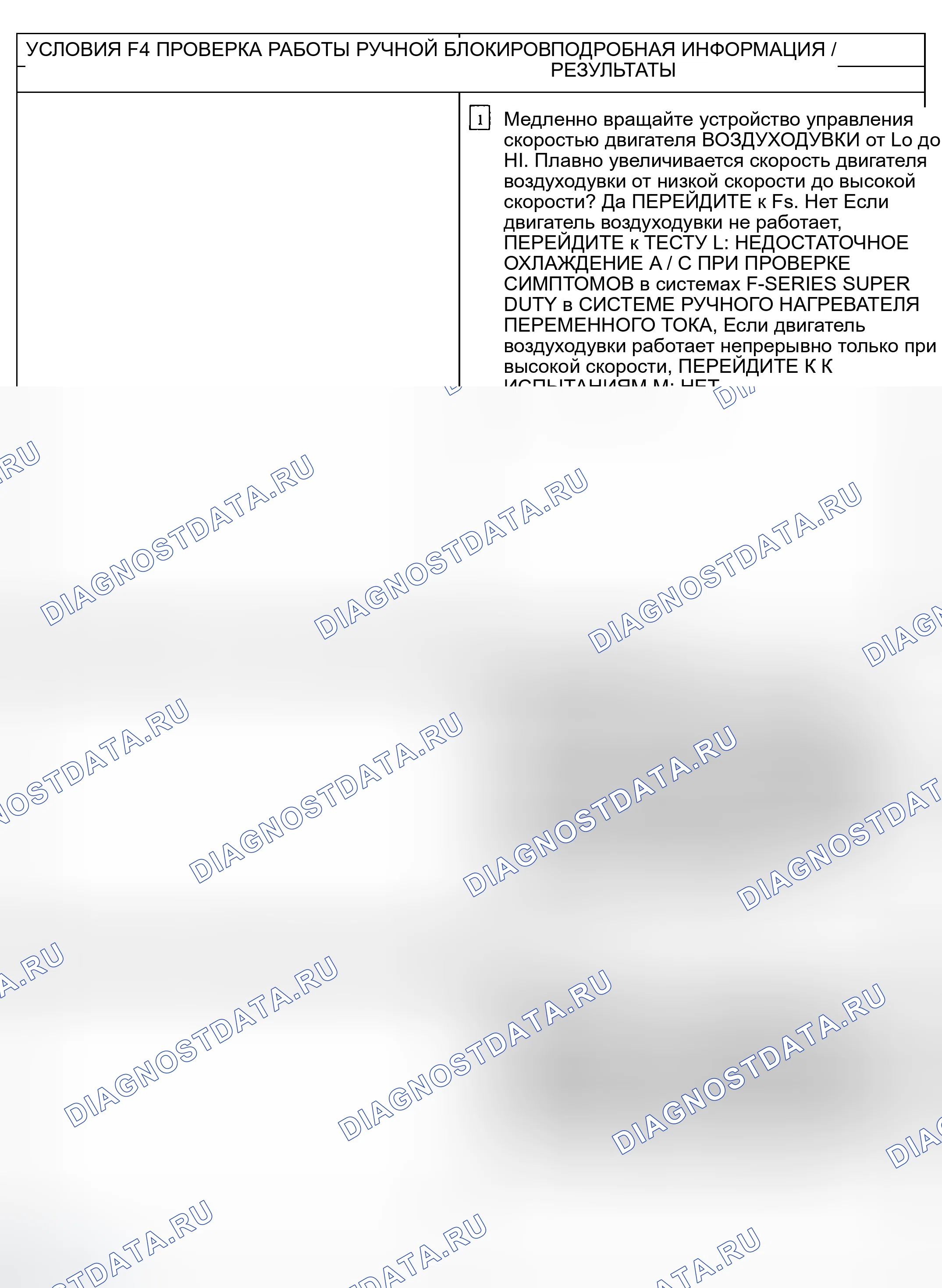 Рис. 7. Ford Excursion I