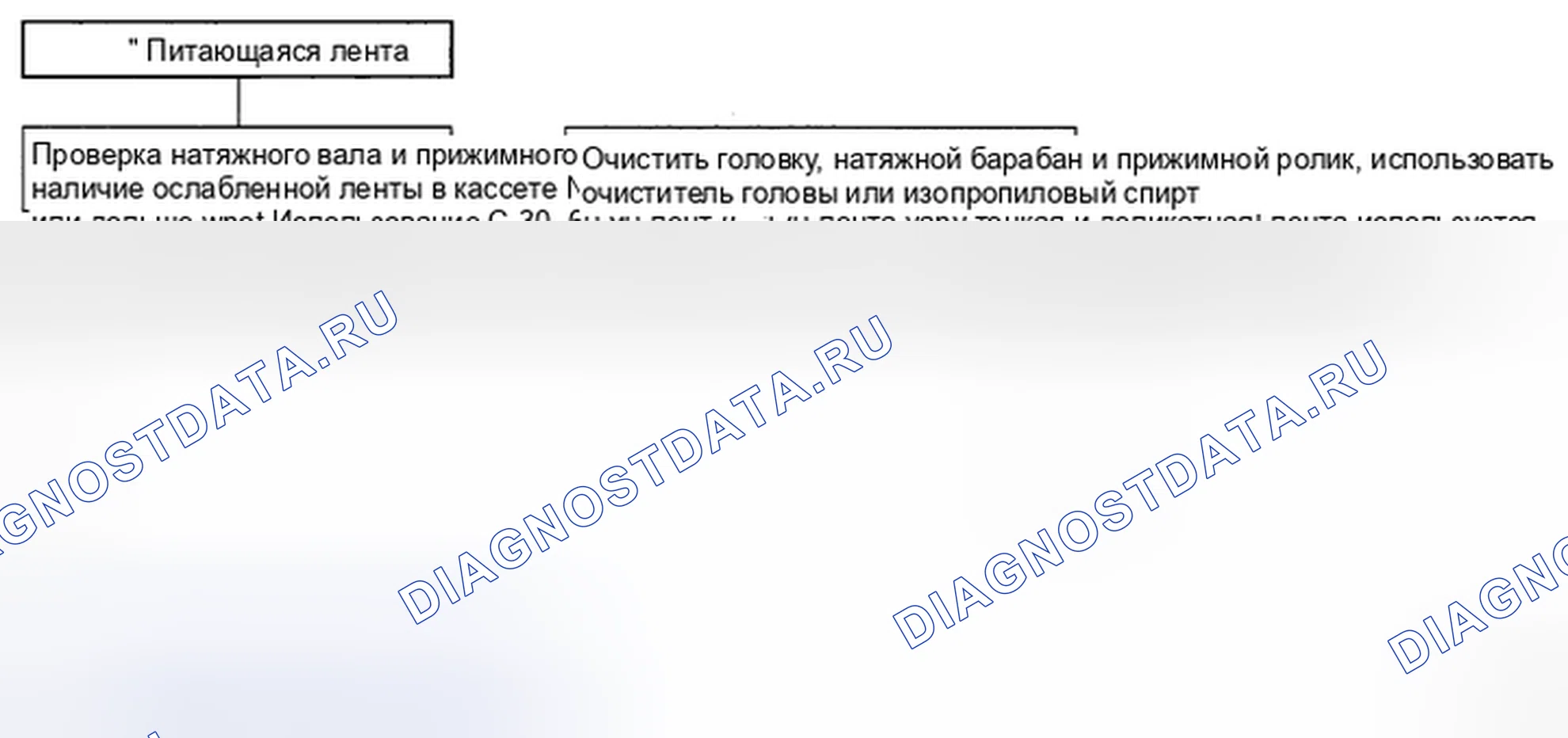 Рис. 18: ДИАГРАММА 9. Geely Preface I рестайлинг
