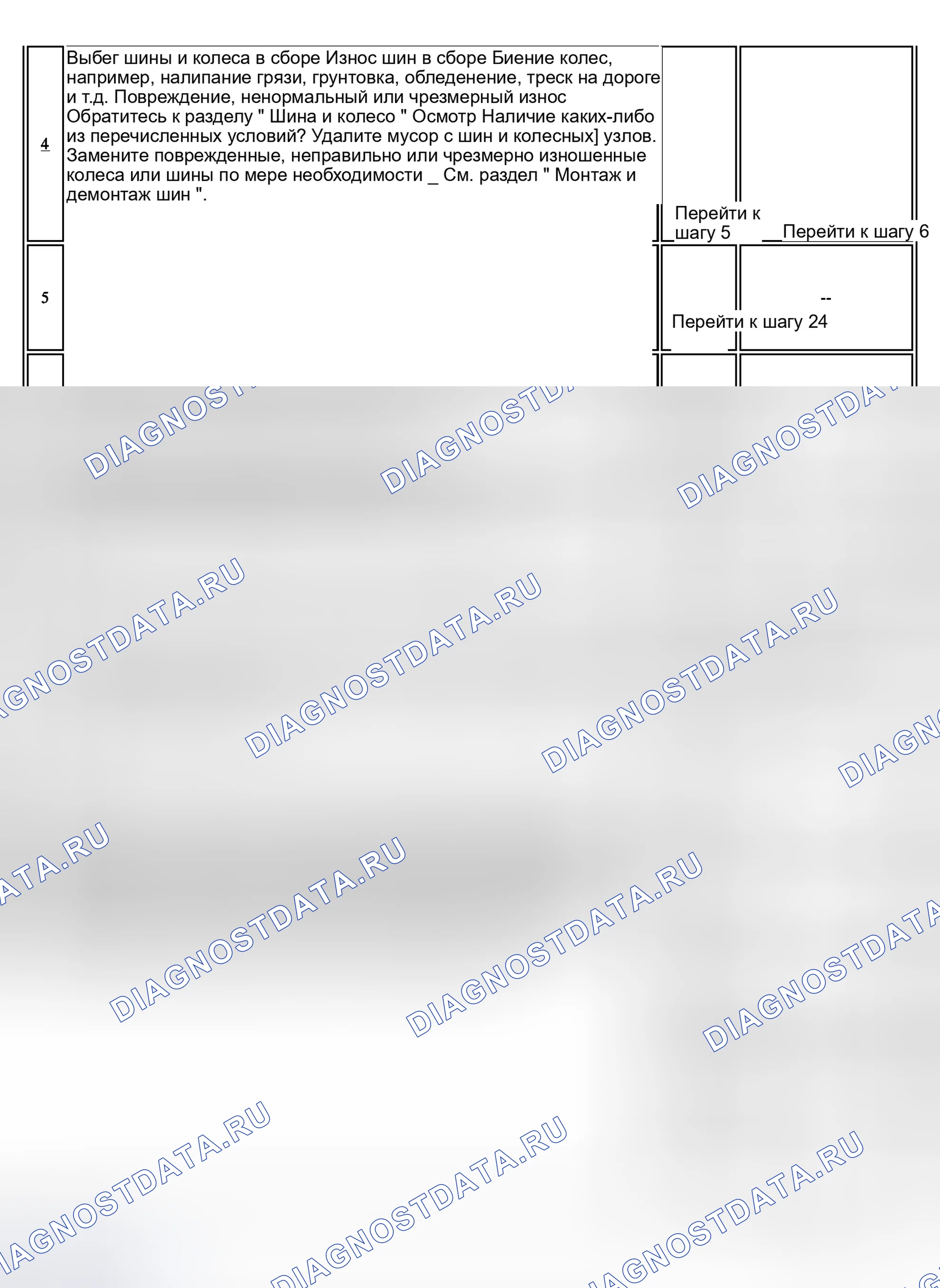 Рис. 6. Hyundai Venue I