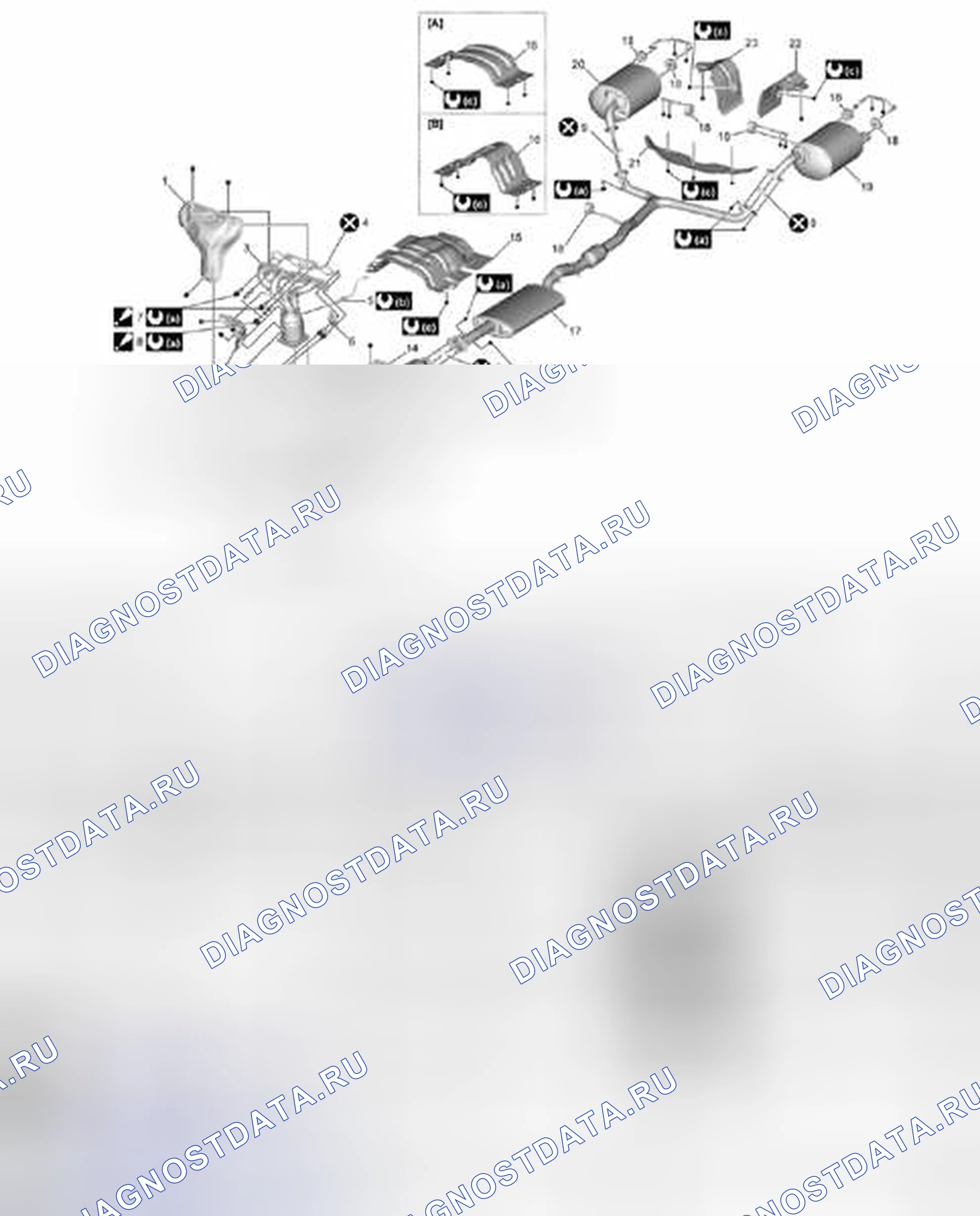 Рис. 2. Suzuki Kizashi I