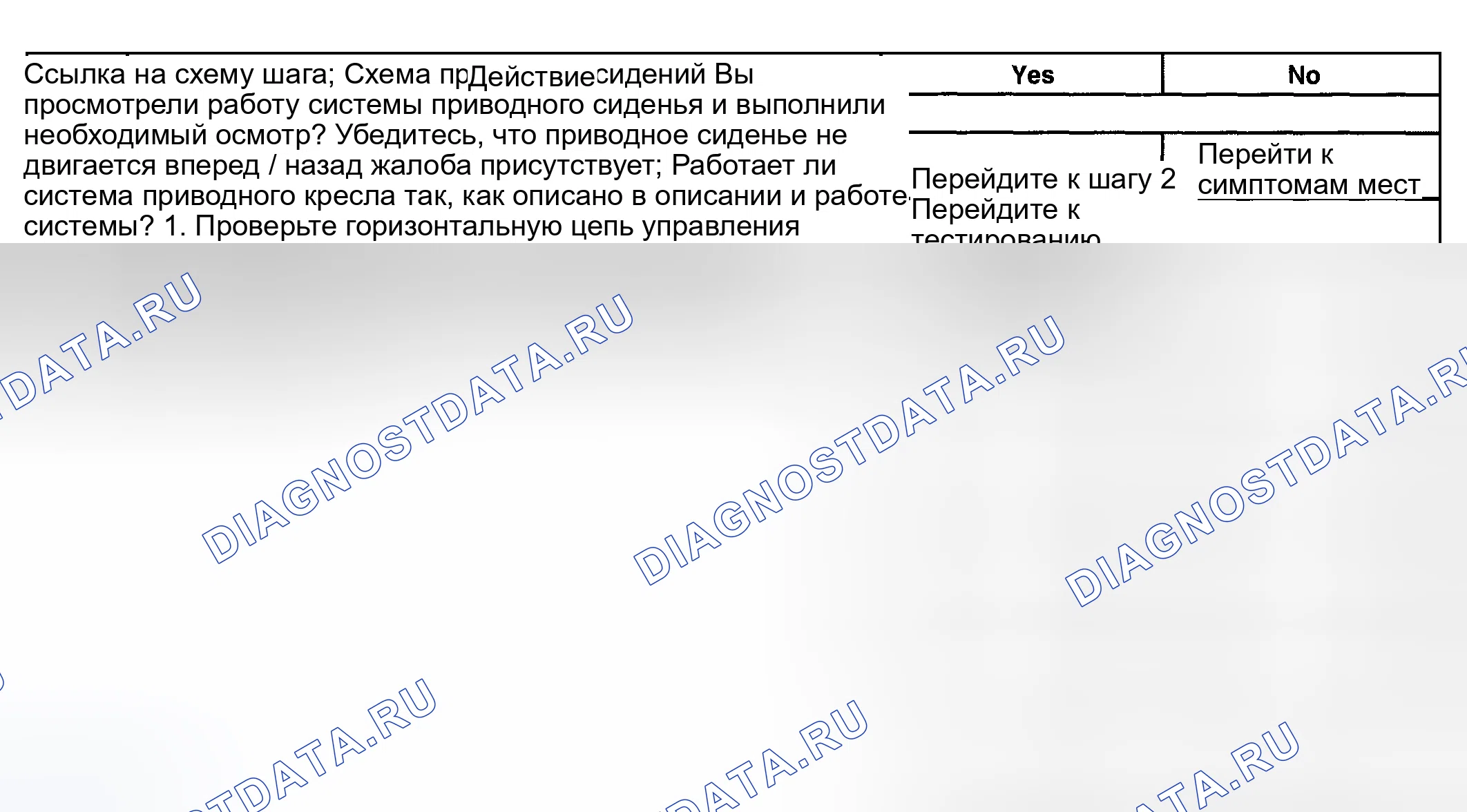 Рис. 42: Силовое сиденье не перемещается вперед / назад (без A45). Hyundai Veracruz I