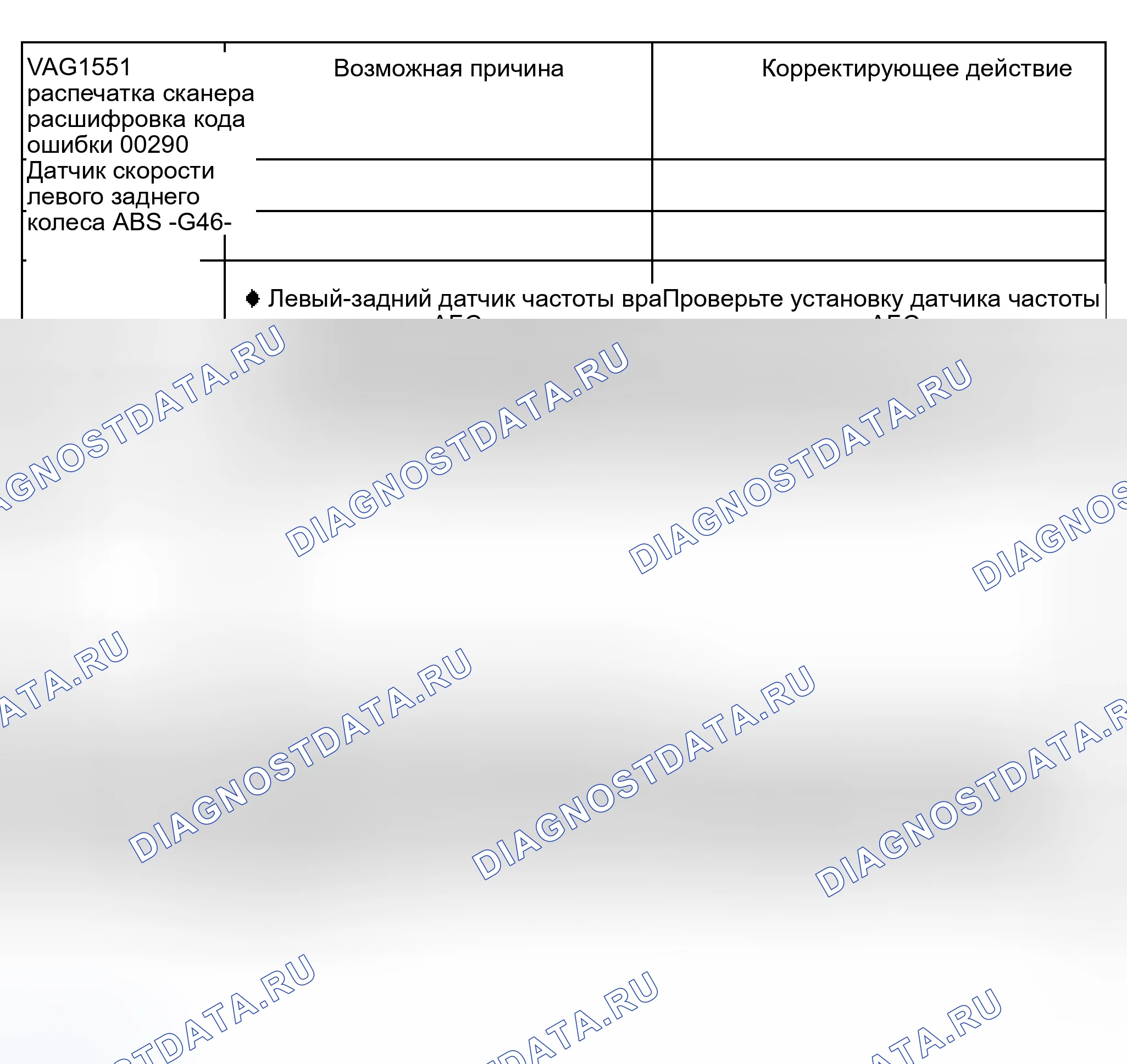 Рис. 189. Audi S8 D2 рестайлинг 2