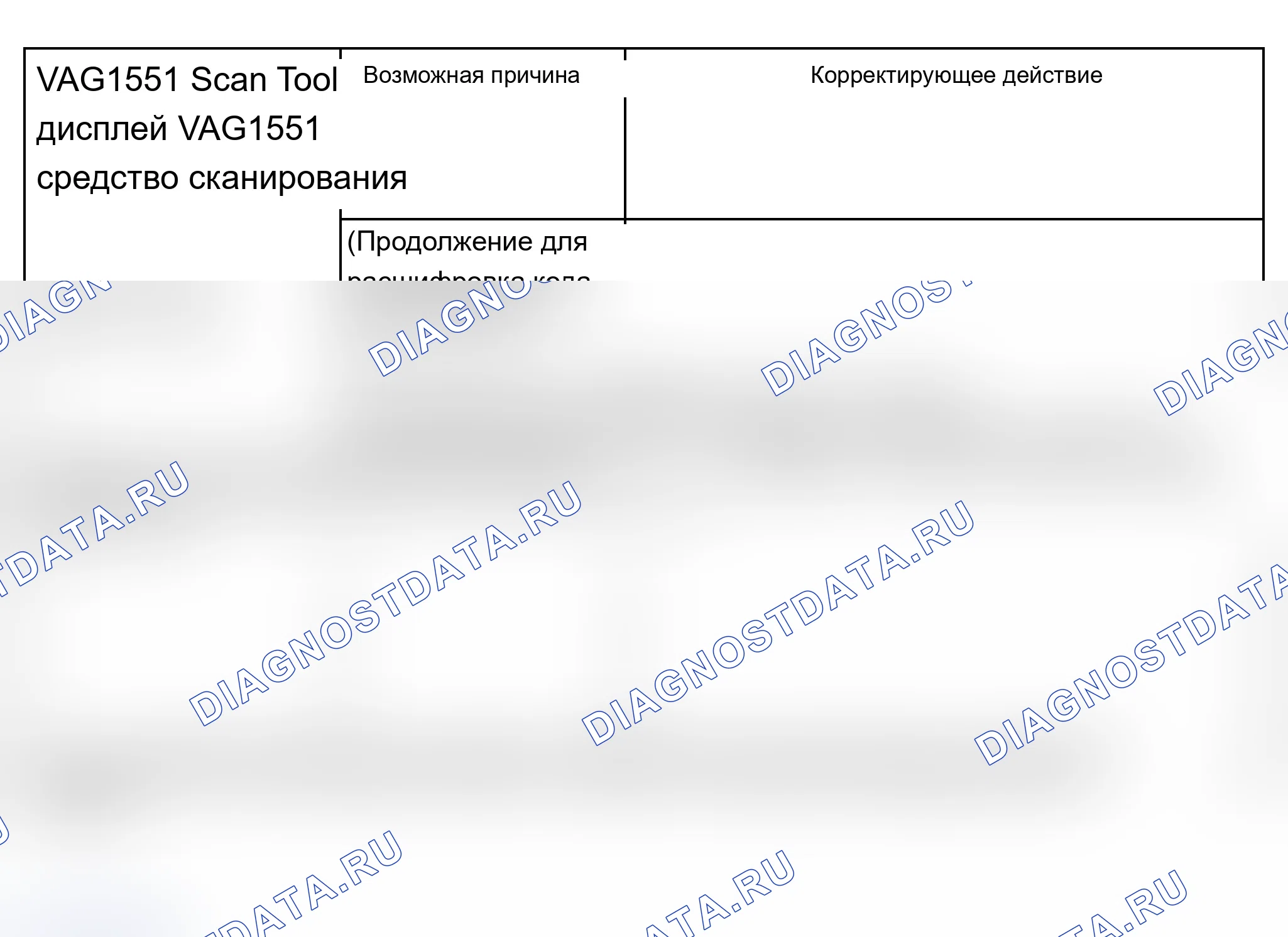 Рис. 646. Audi A6 C5