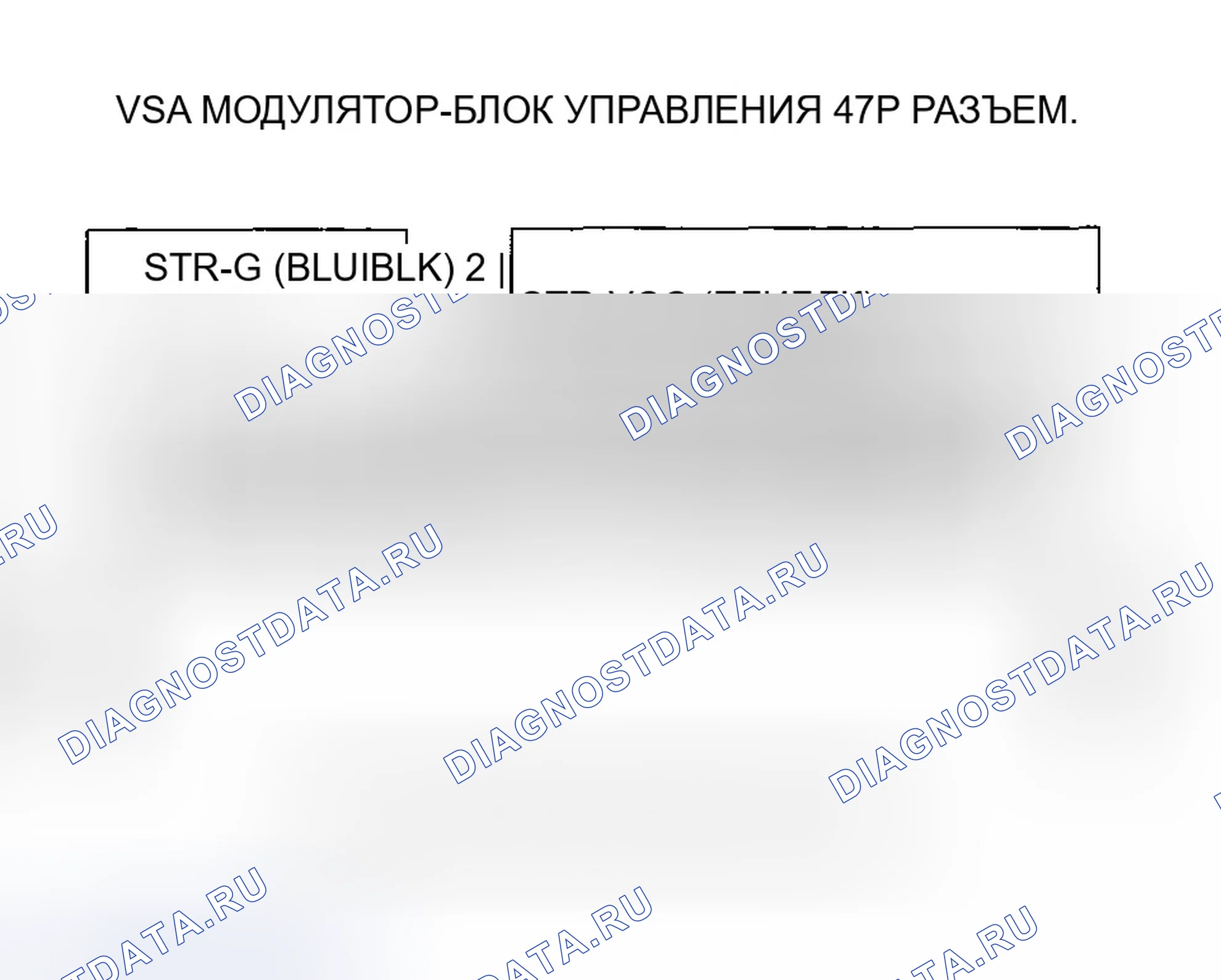 Рис. 13: расшифровка кода ошибки 27: Датчик угла поворота. Honda Odyssey III