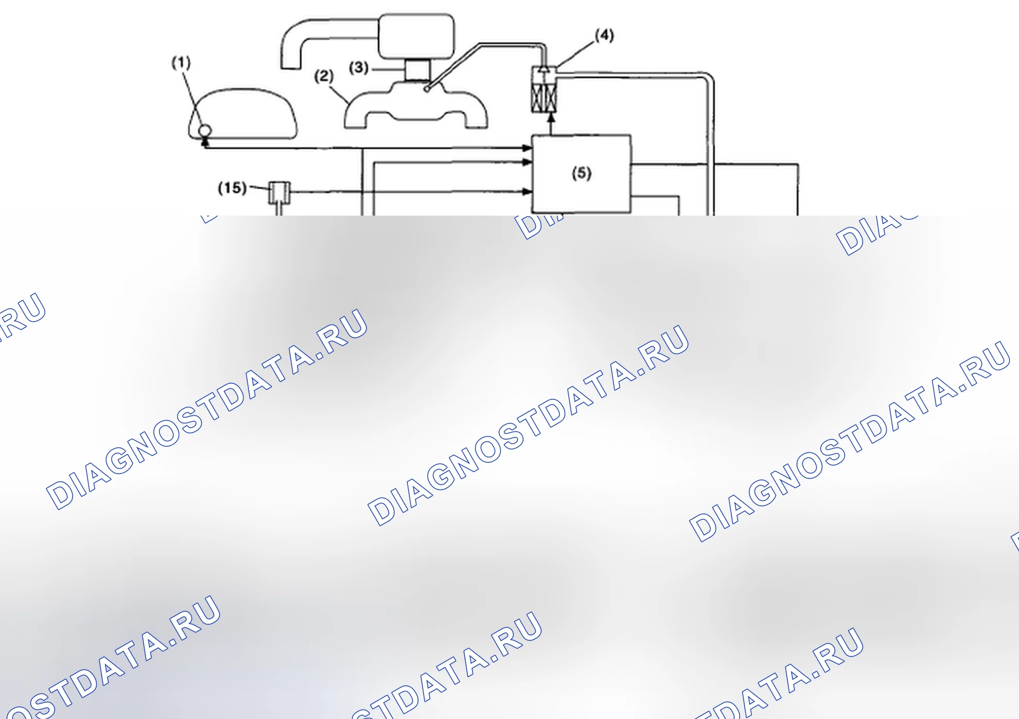 Рис. 267: СХЕМА ДИАГНОСТИКИ. Subaru Outback BP рестайлинг