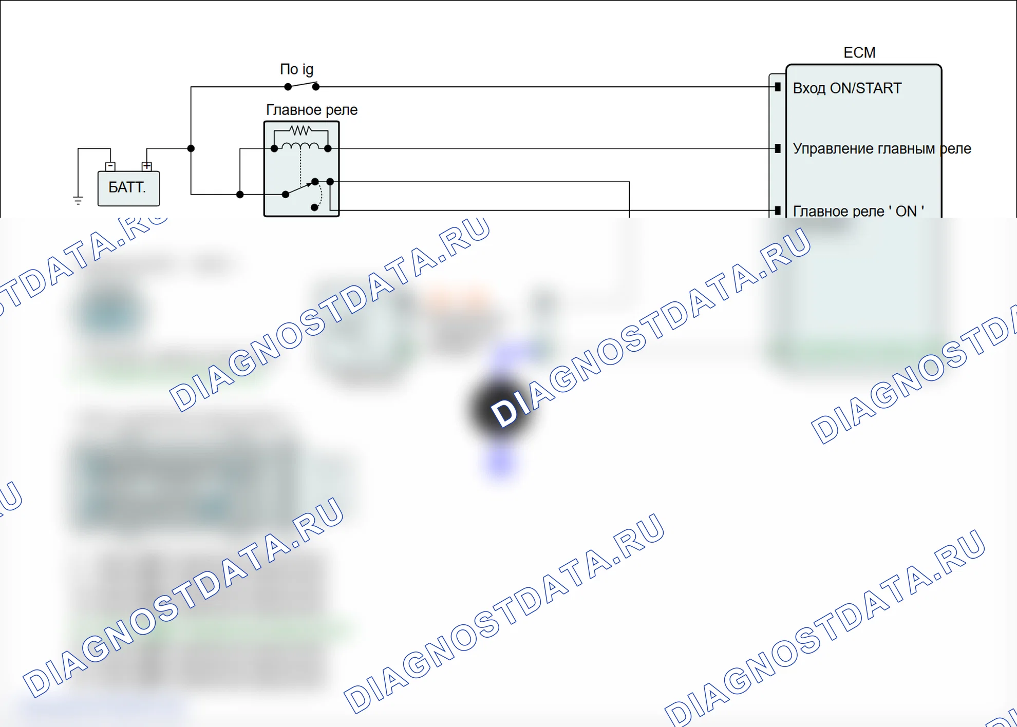 P0270: Цилиндр 4 цепь форсунки низкий. Hyundai Genesis BH