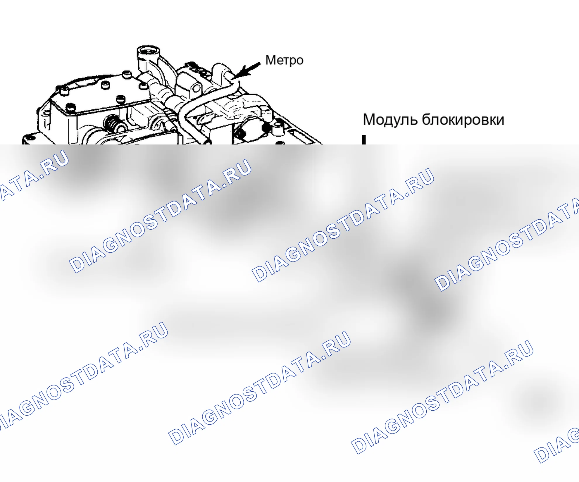 Рис. 23: Модуль блокировки. Jeep Wrangler I