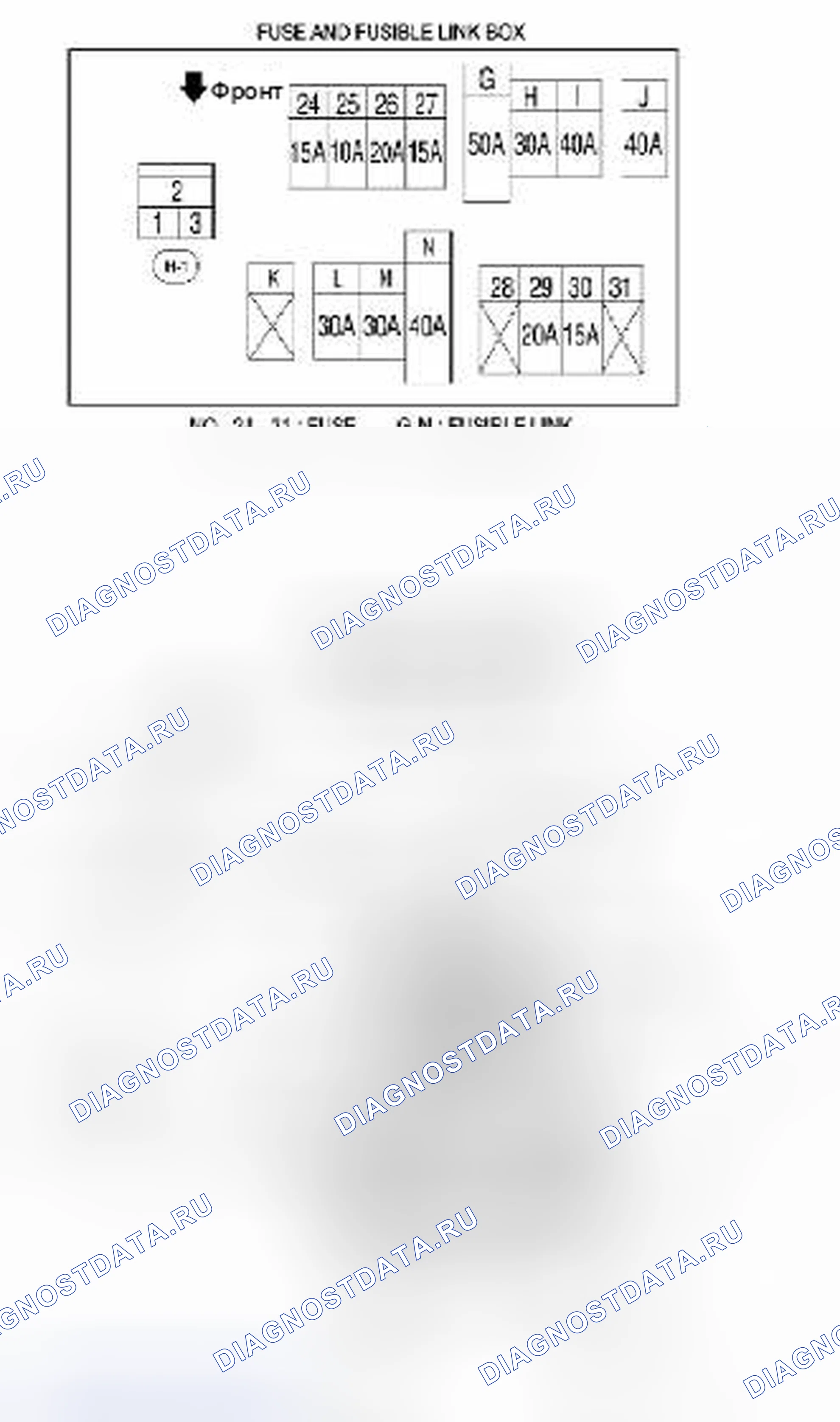 Рис. 58: БЛОК ПРЕДОХРАНИТЕЛЕЙ И ПЛАВКИХ ВСТАВОК. Suzuki Equator I