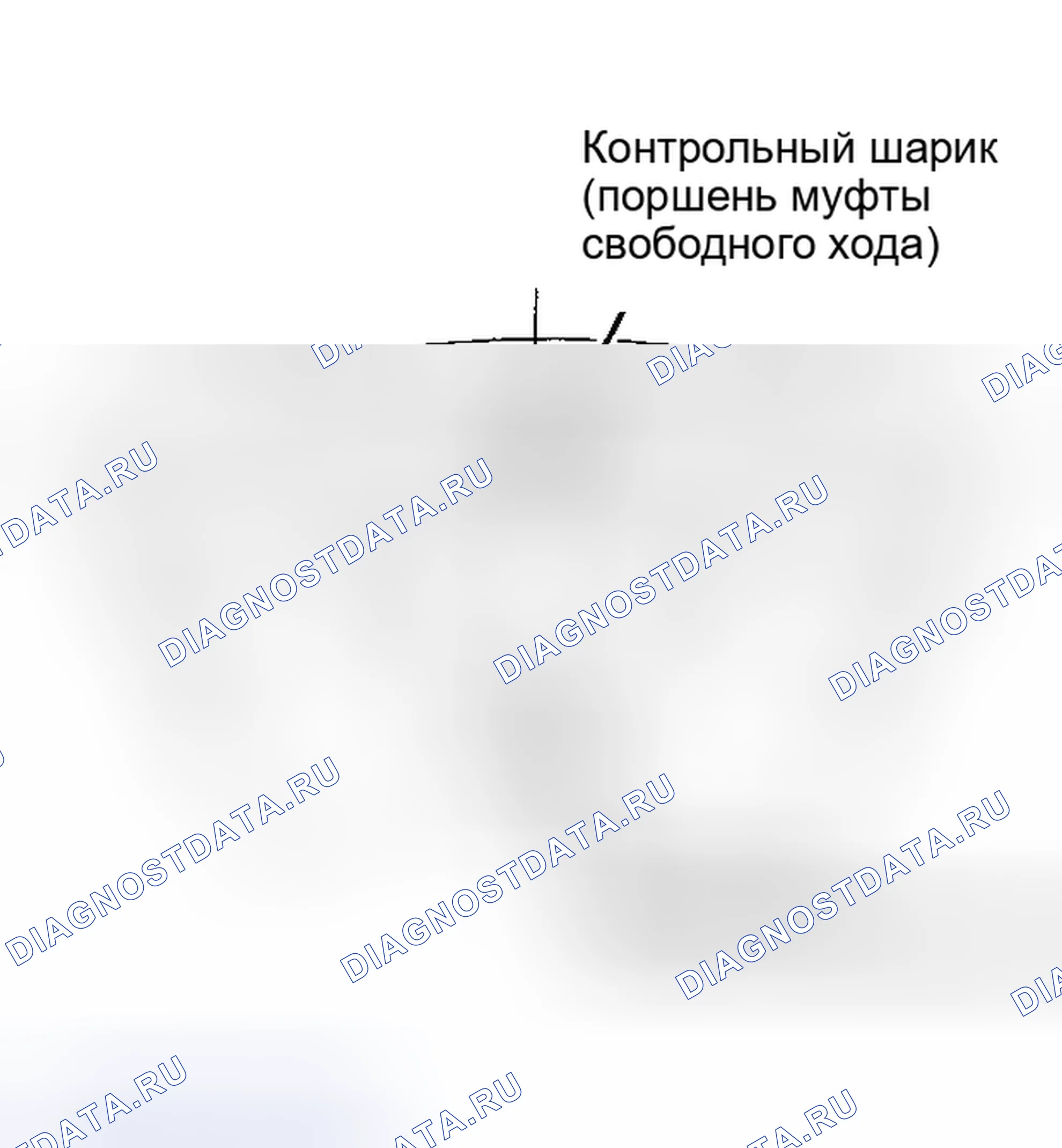 Рис. 115. Infiniti I30 II