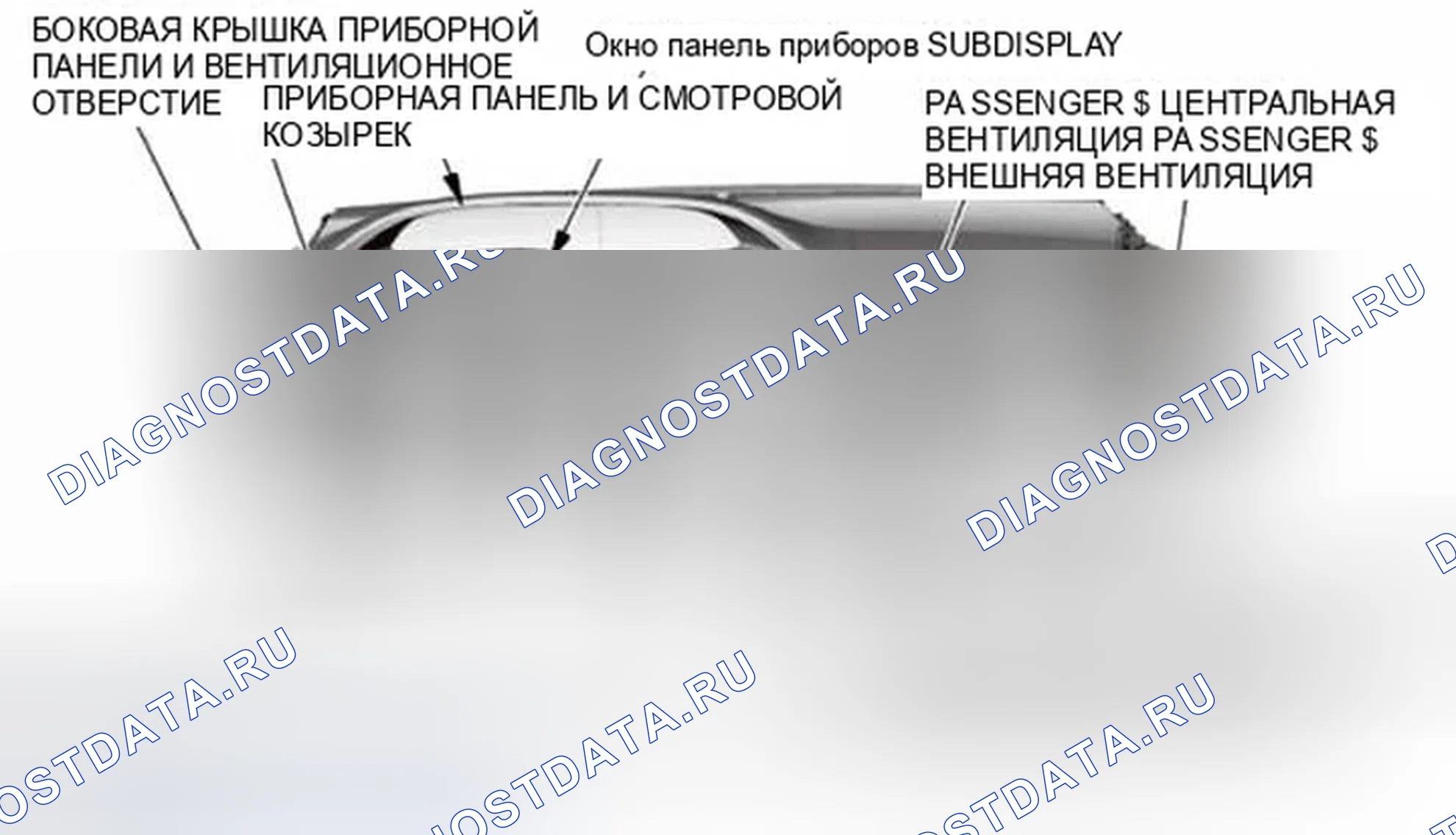 Рис. 606: Индекс расположения компонентов приборной панели (модели природного газа). Honda Civic IX