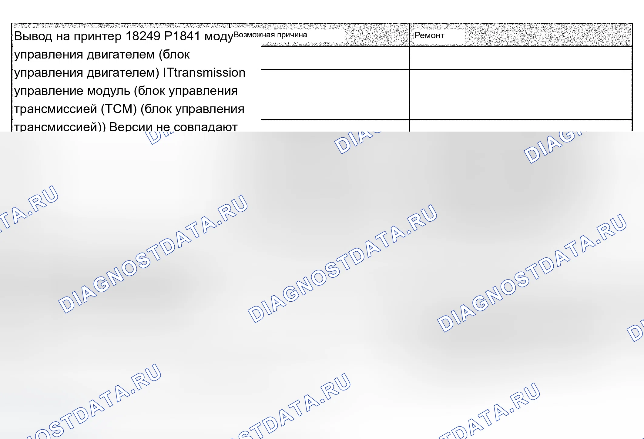 Рис. 436. Audi A4 B6