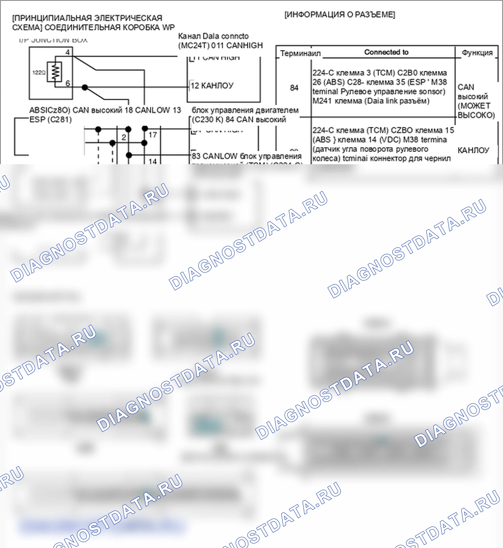 Фрагмент электросхемы: U0100. Hyundai Santa Fe CM
