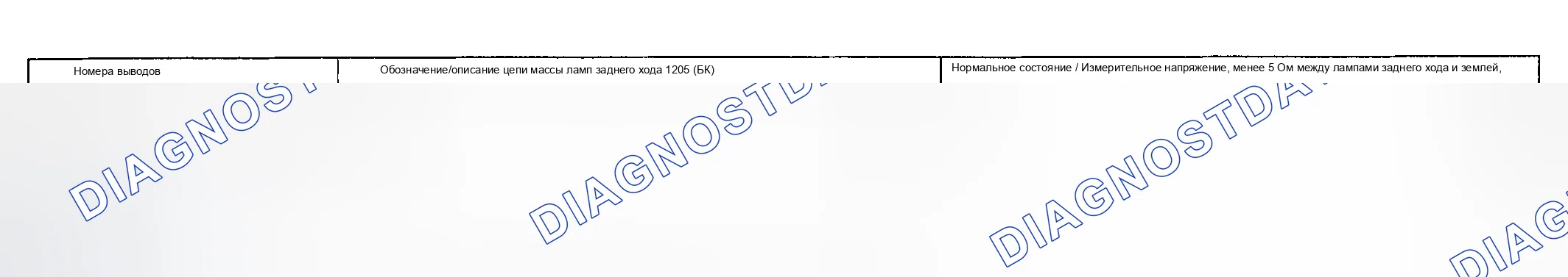 Рис. 67. Hyundai Nexo I