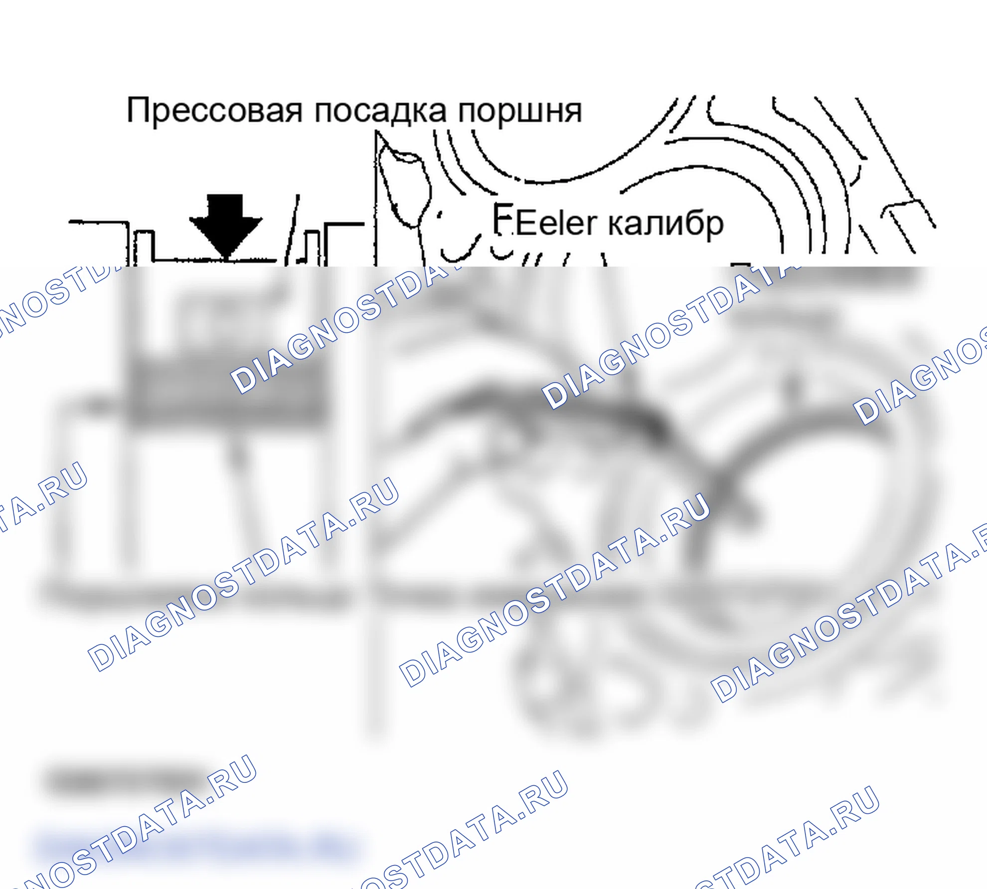 Рис. 351: Концевой зазор поршневого кольца. Infiniti FX35 I