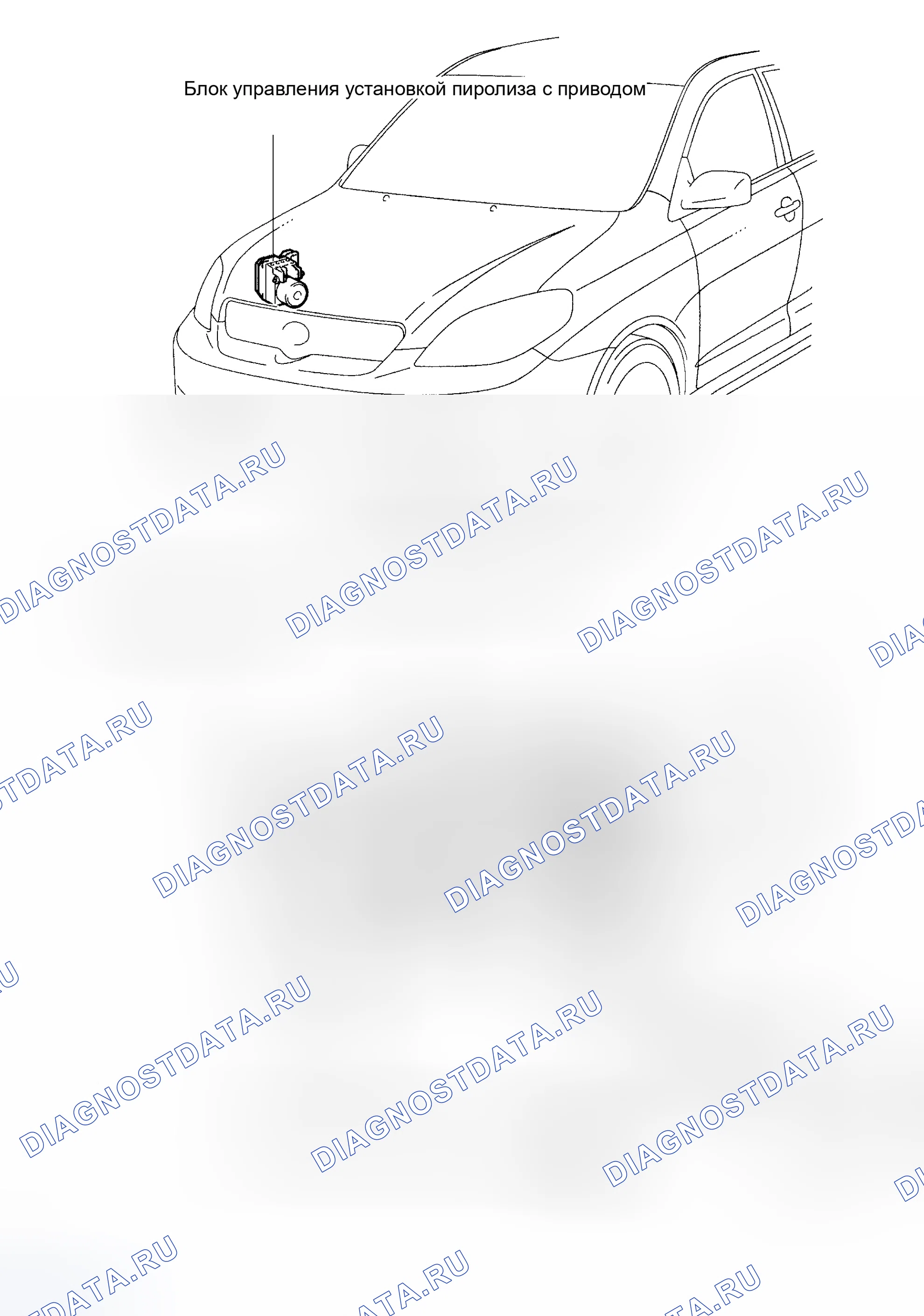 Рис. 5: РАСПОЛОЖЕНИЕ. Toyota Matrix E130