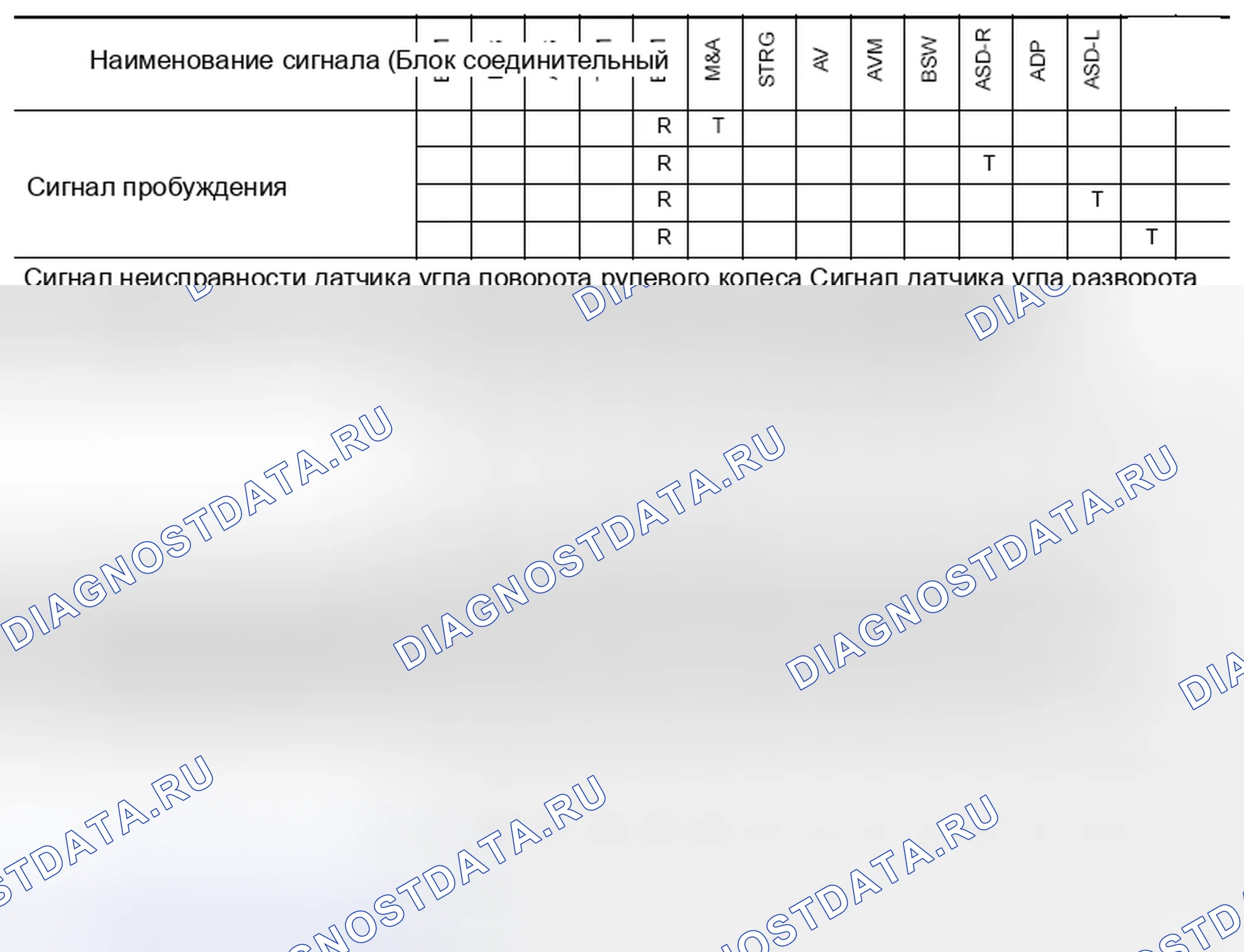 Рис. 33. Nissan Quest IV