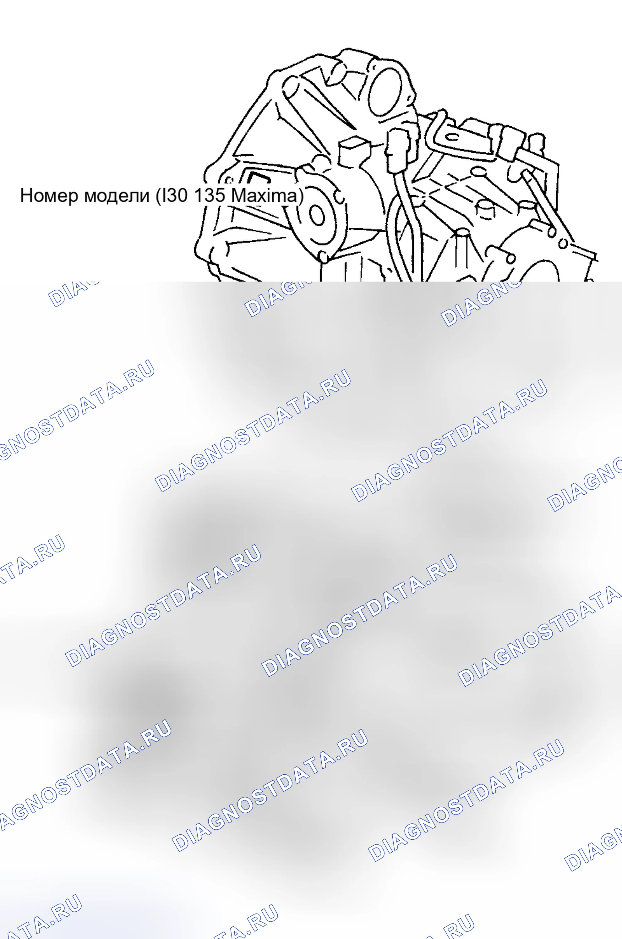 Рис. 17: ИДЕНТИФИКАЦИЯ. Infiniti I30 II