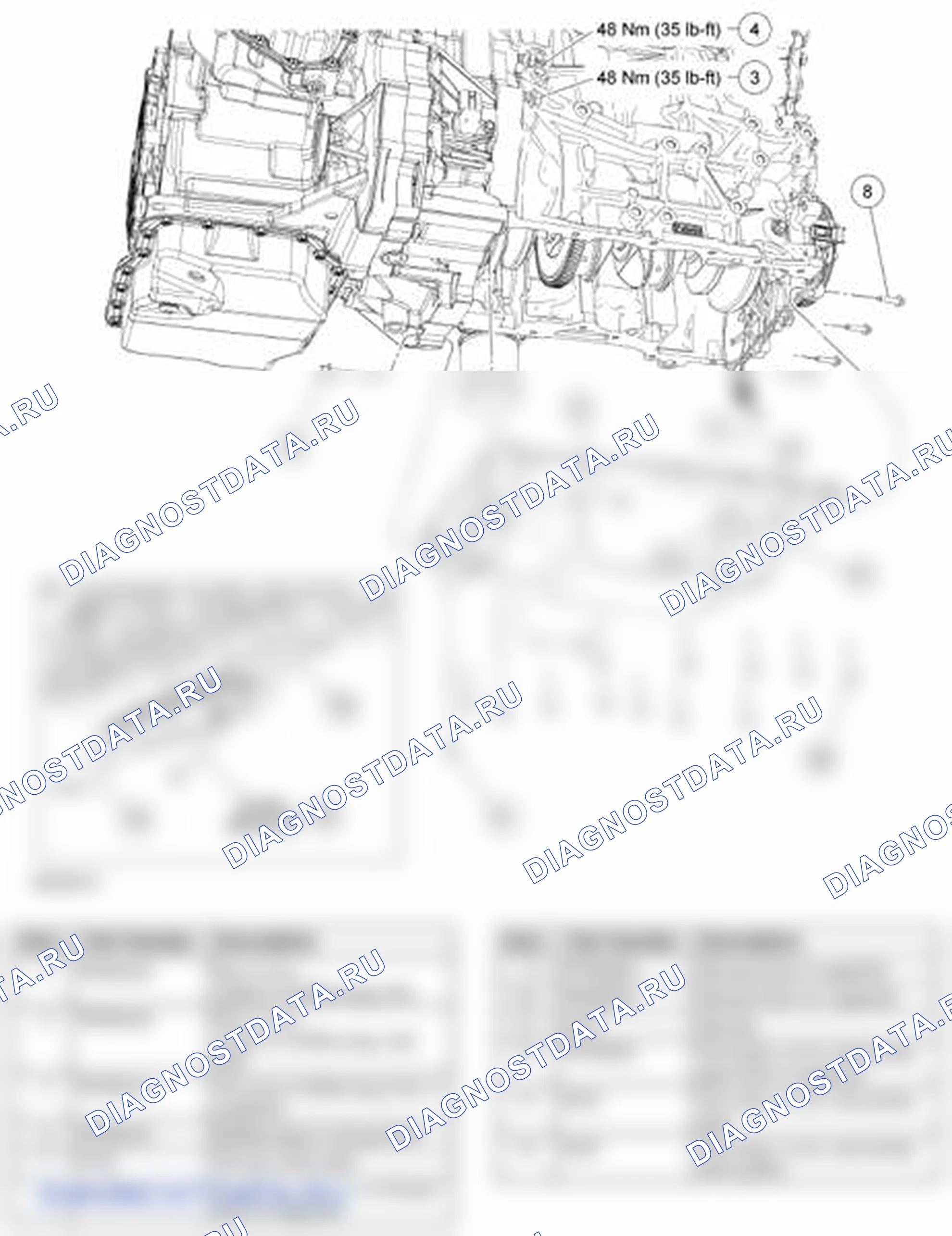 Рис. 94. Lincoln Zephyr US
