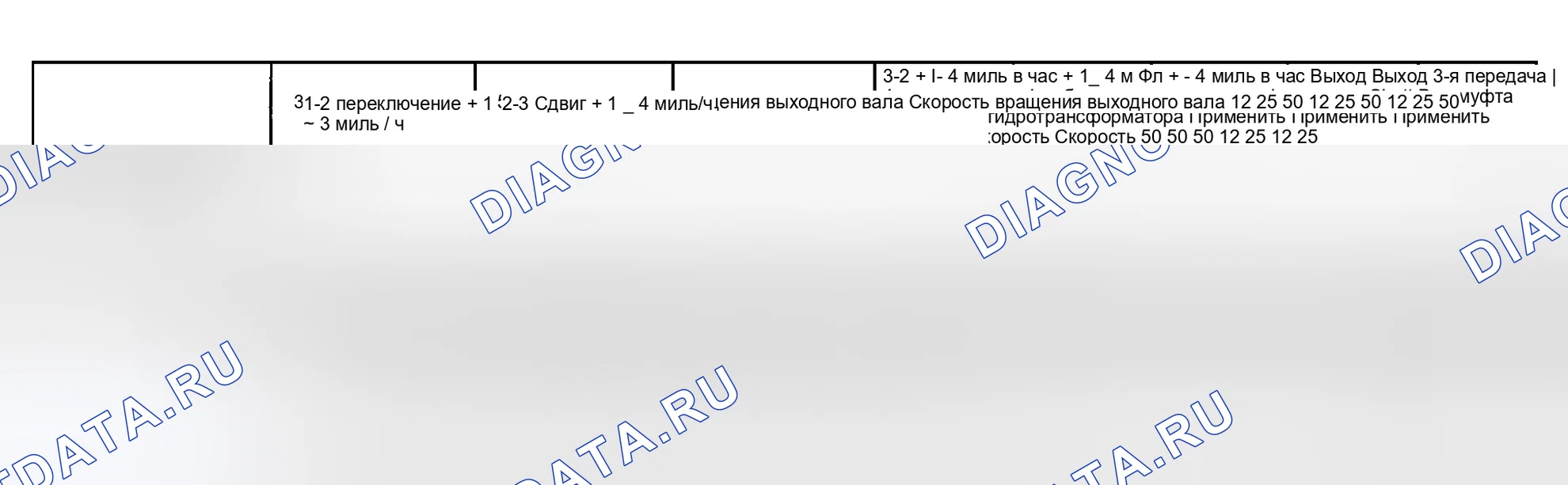 Рис. 39. Hyundai XG I
