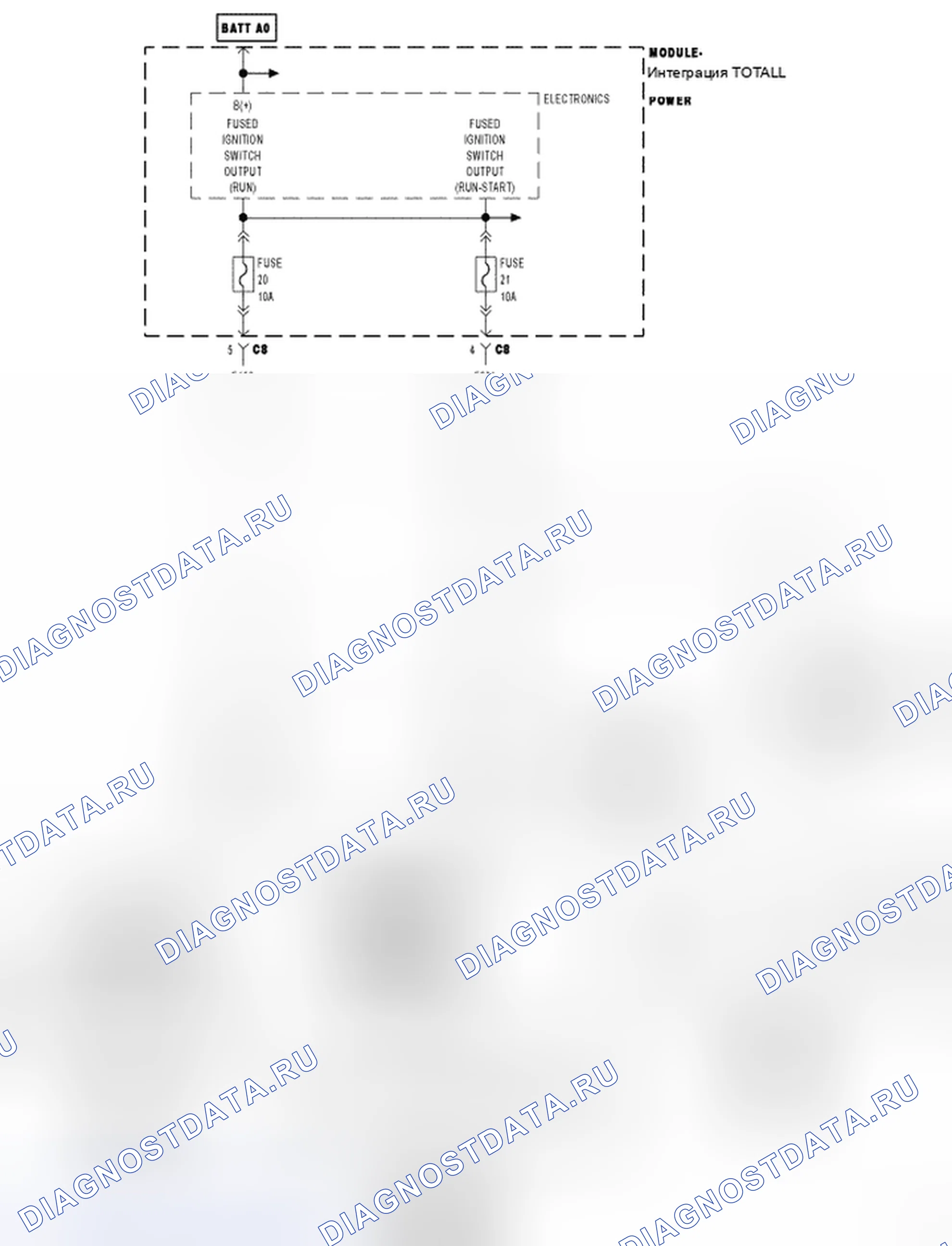 Рис. 84: Принципиальная схема. Dodge Cab & Chassis R3500 HD transition
